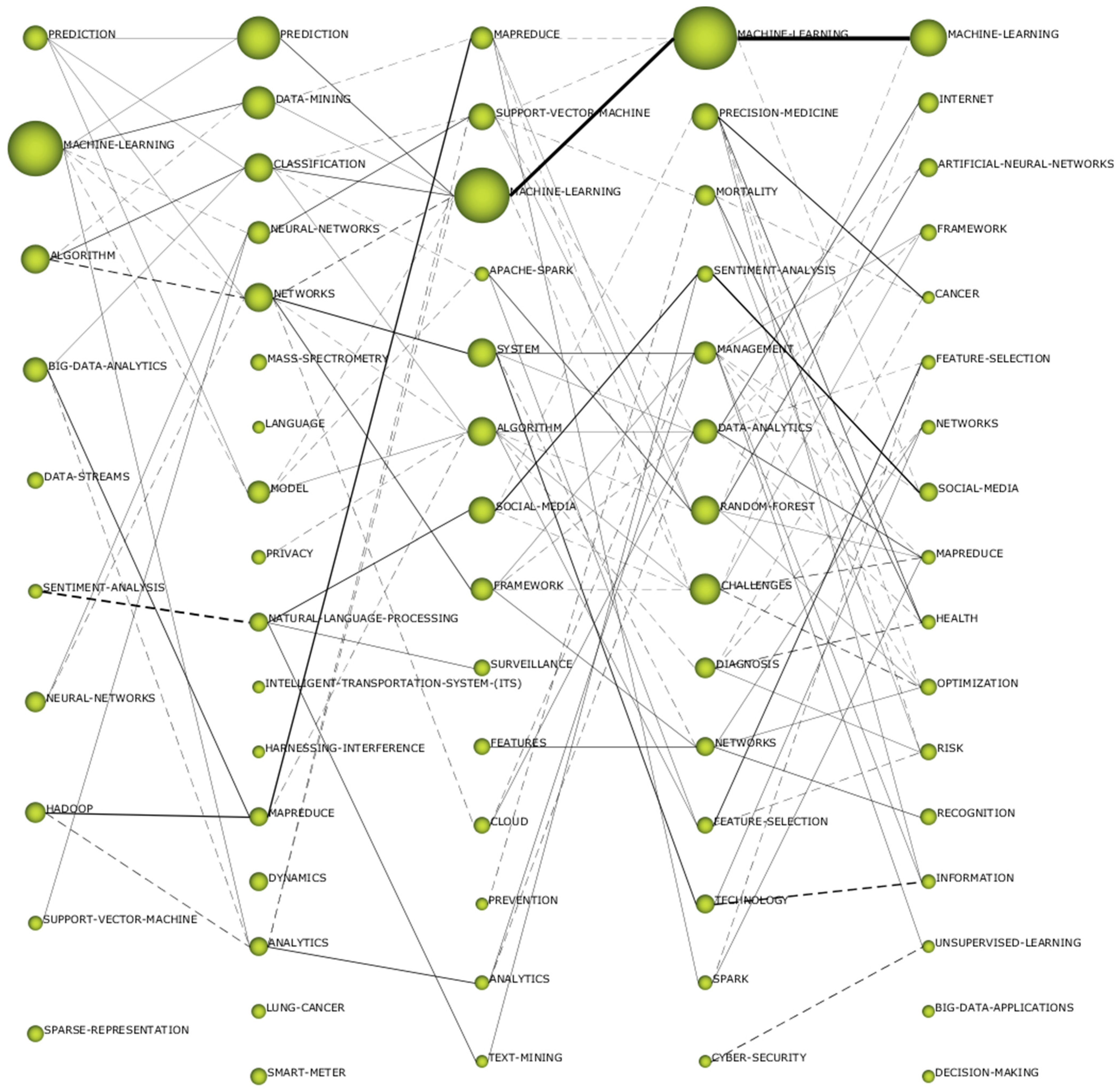 Symmetry 12 00495 g005
