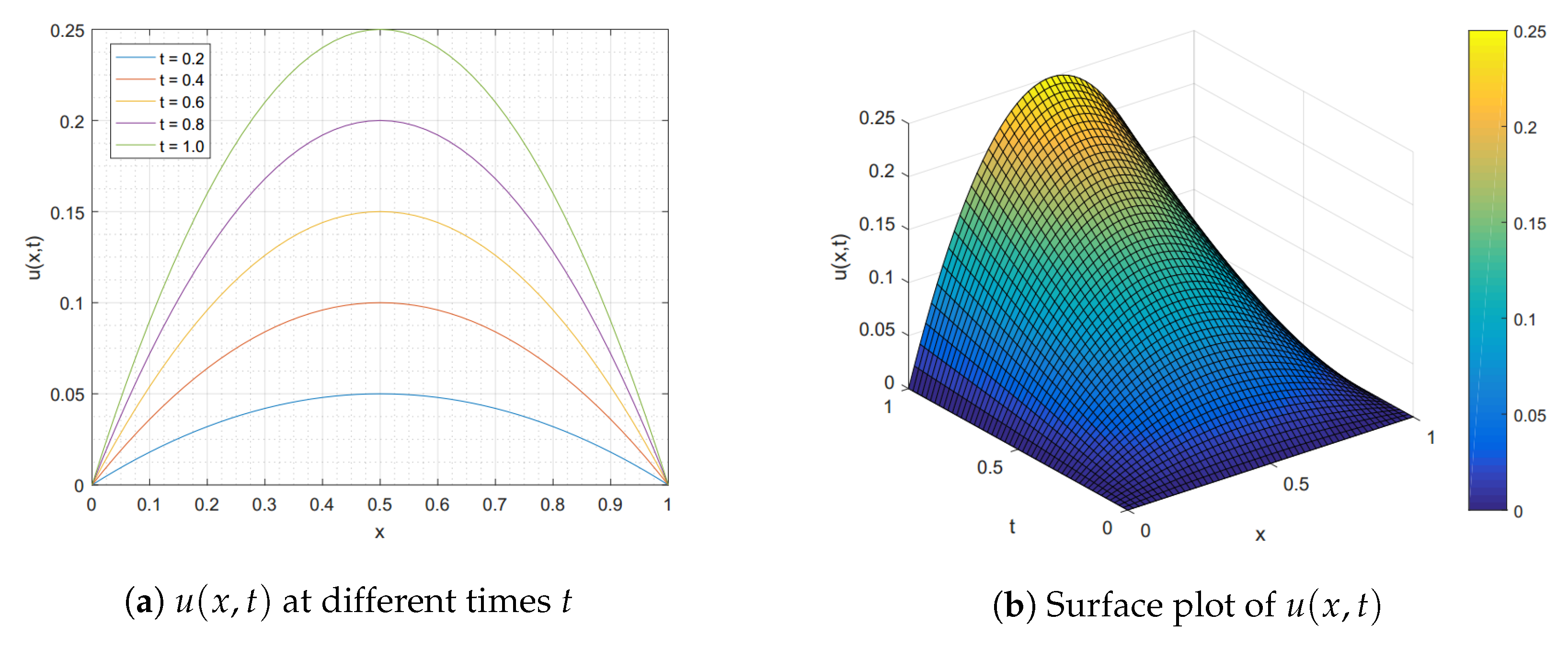 Symmetry 12 00497 g002