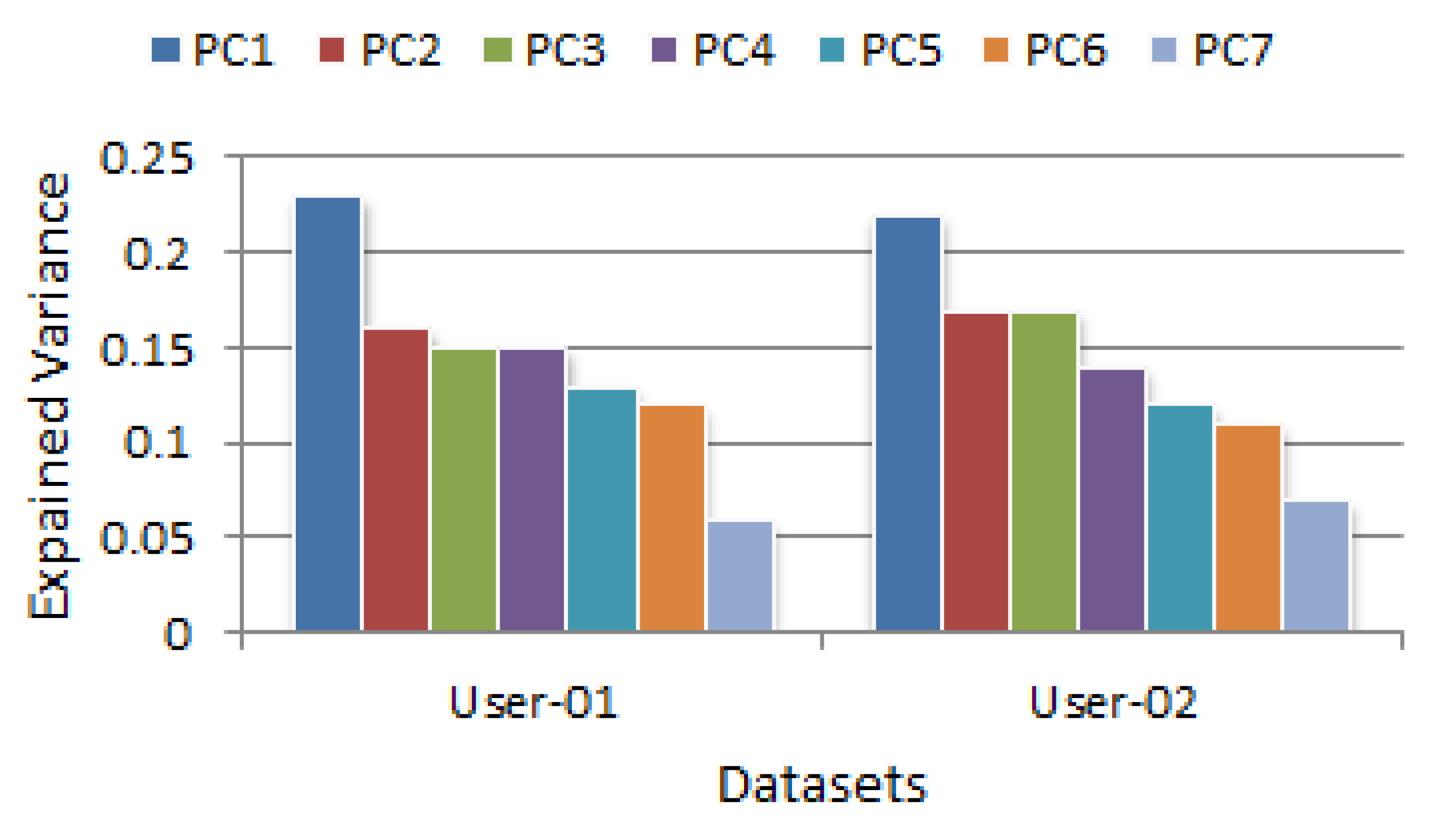 Symmetry 12 00499 g003