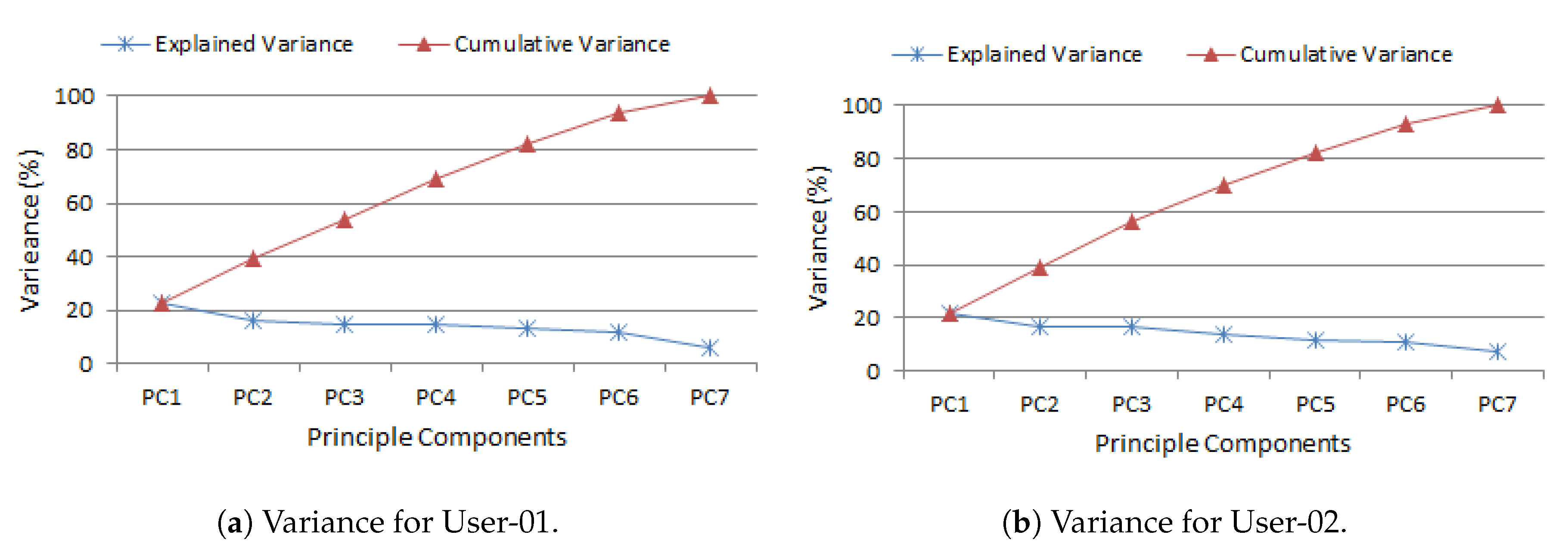 Symmetry 12 00499 g004