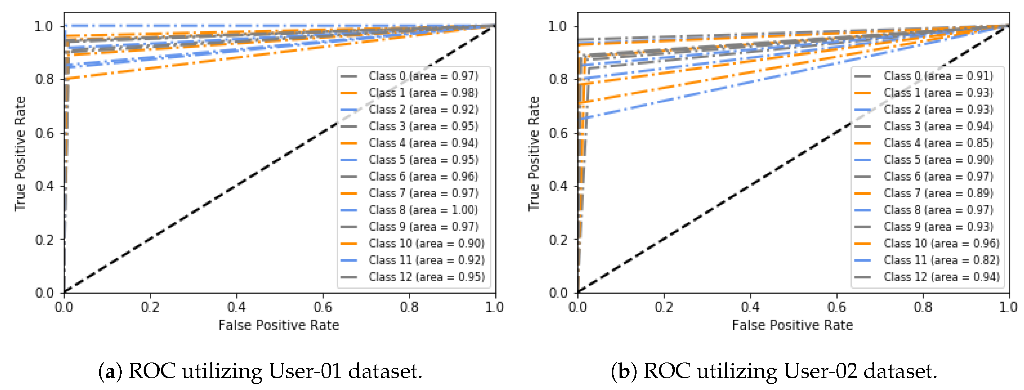 Symmetry 12 00499 g006