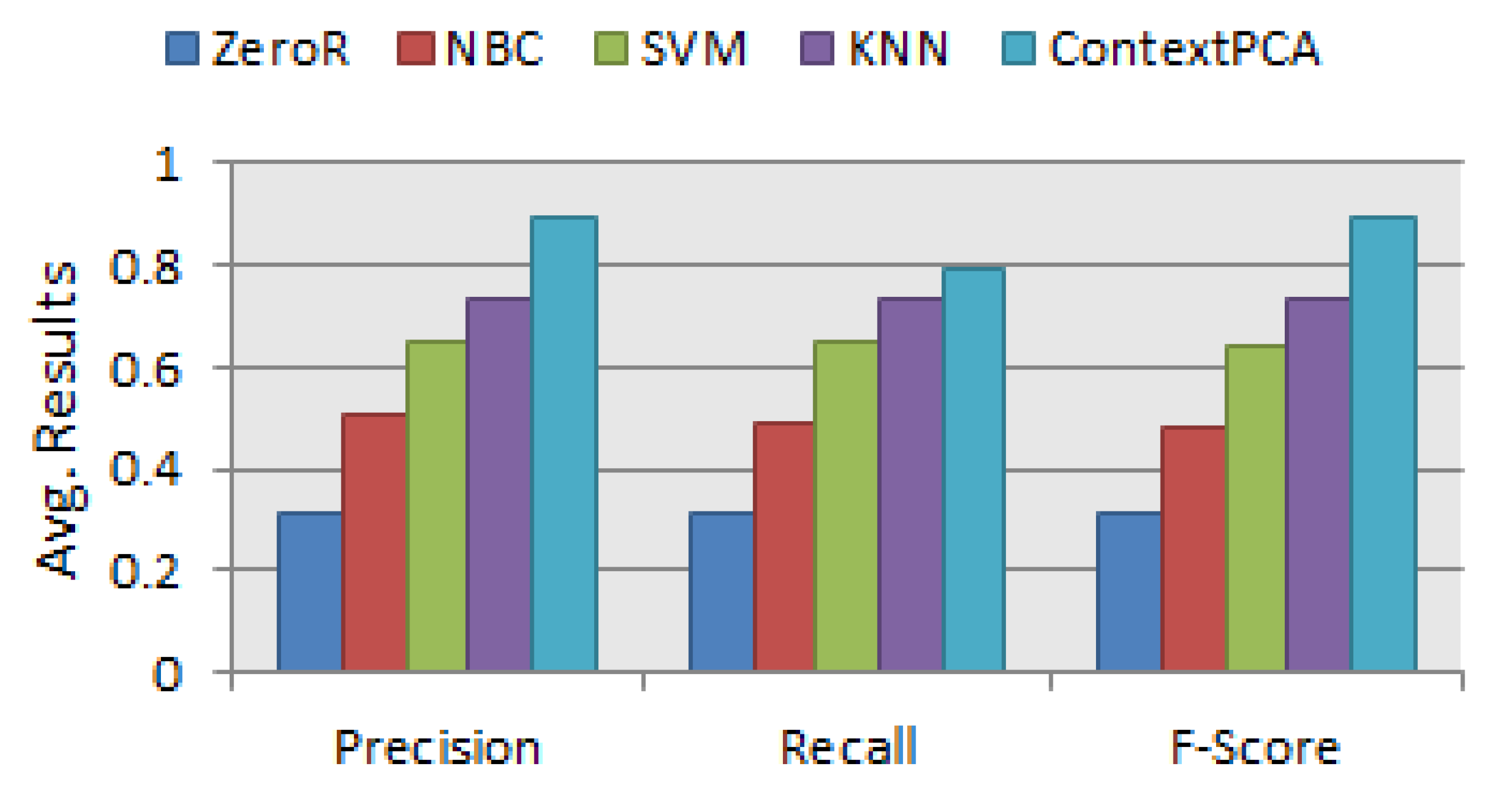 Symmetry 12 00499 g009