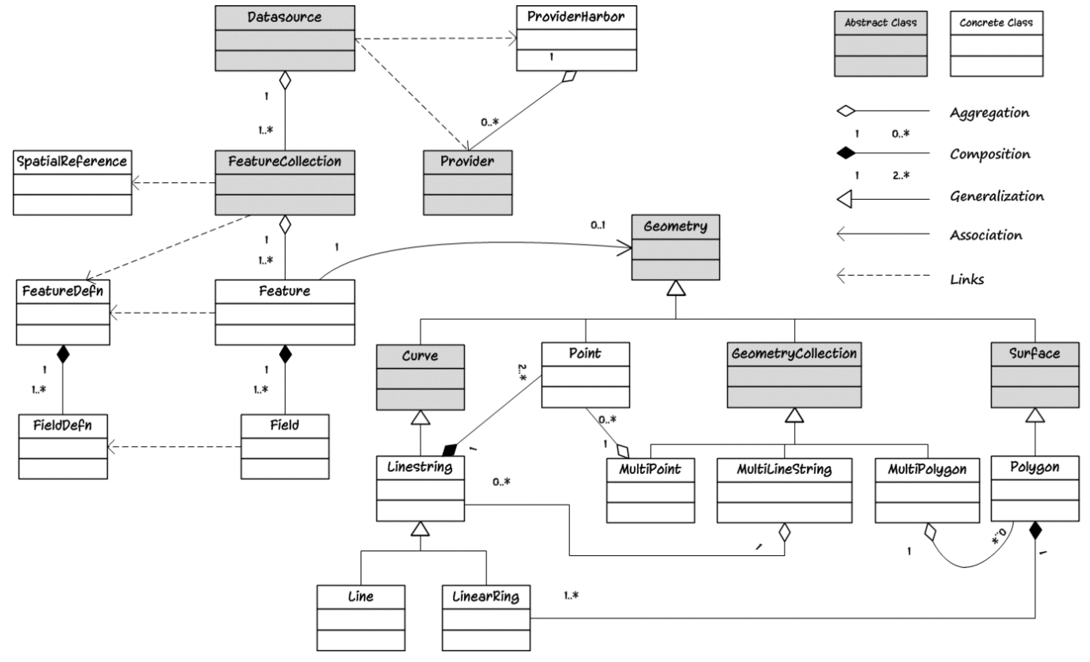 Symmetry 12 00501 g001