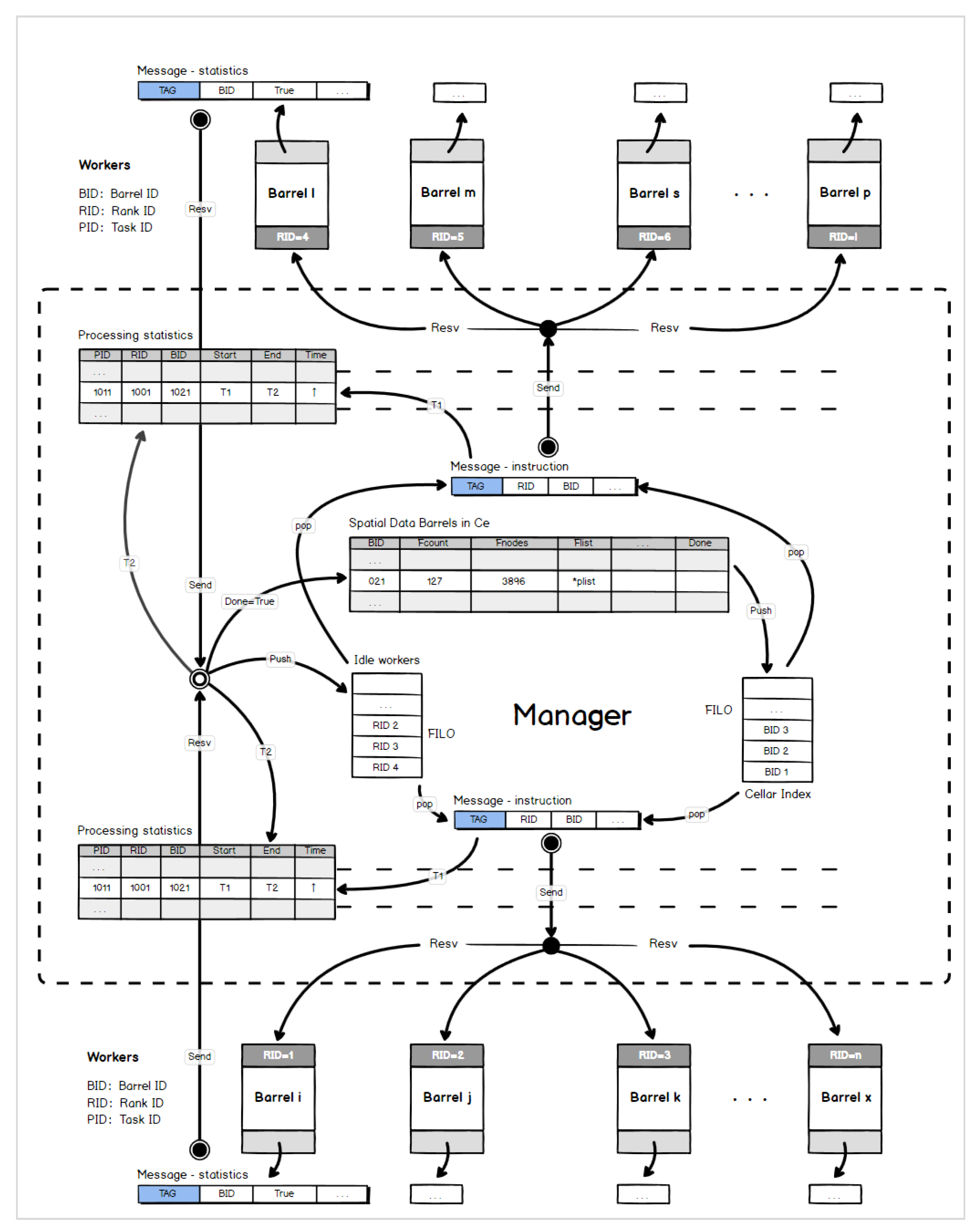Symmetry 12 00501 g003