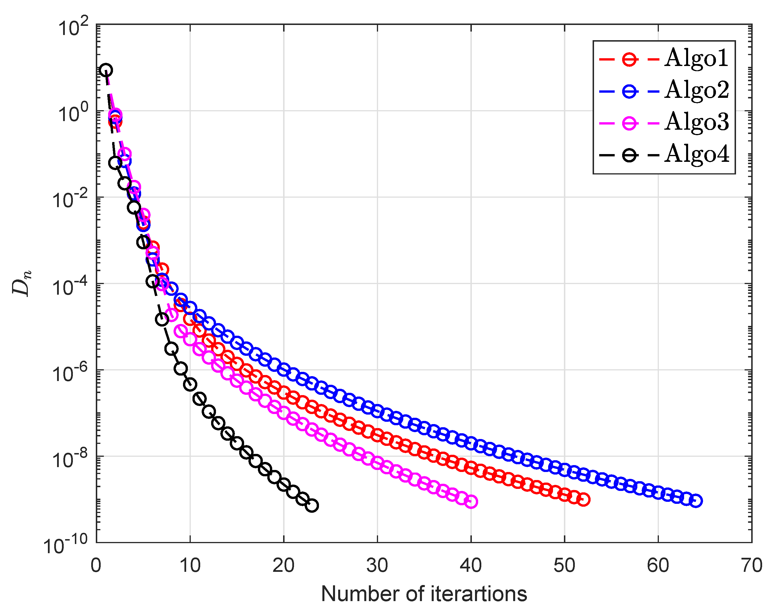 Symmetry 12 00503 g002 Symmetry 12 00503 g002
