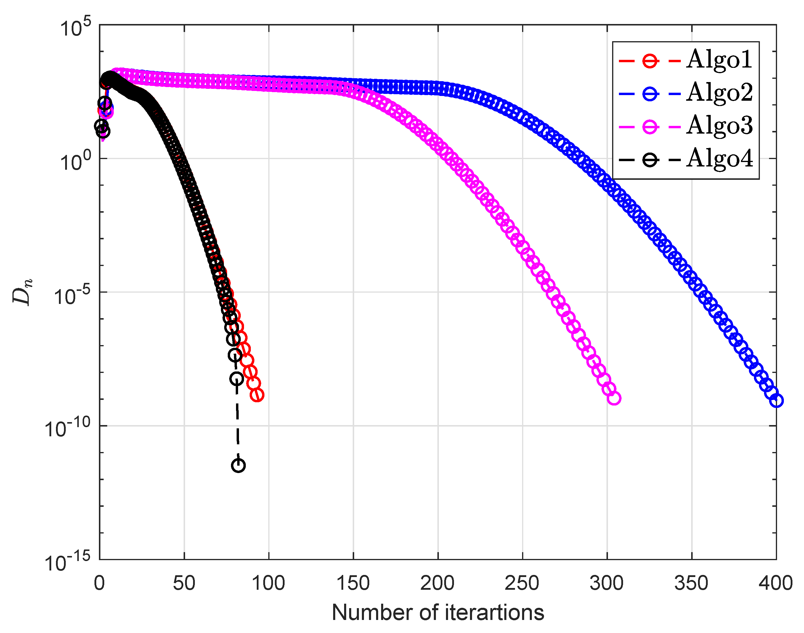 Symmetry 12 00503 g003 Symmetry 12 00503 g003