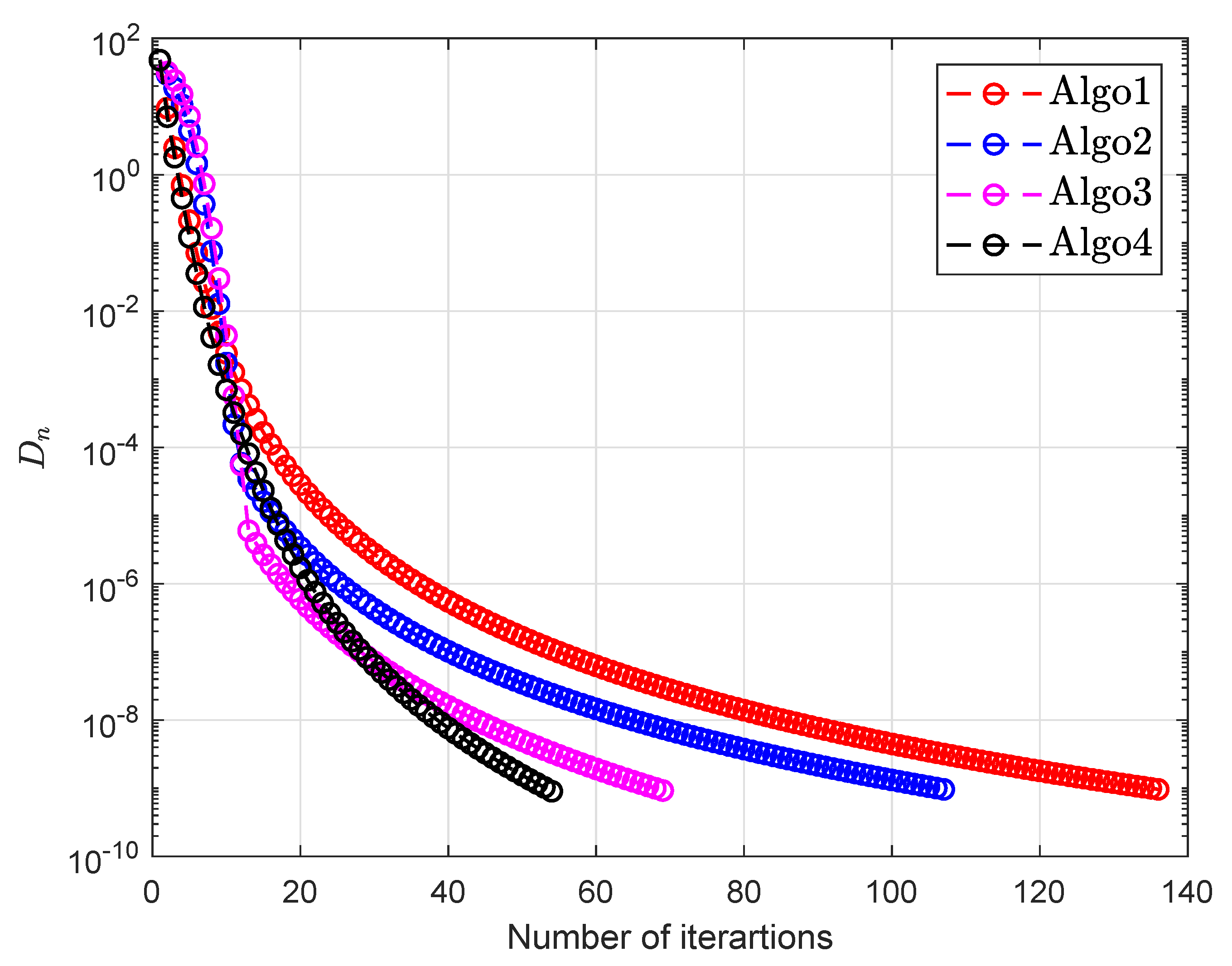 Symmetry 12 00503 g004 Symmetry 12 00503 g004