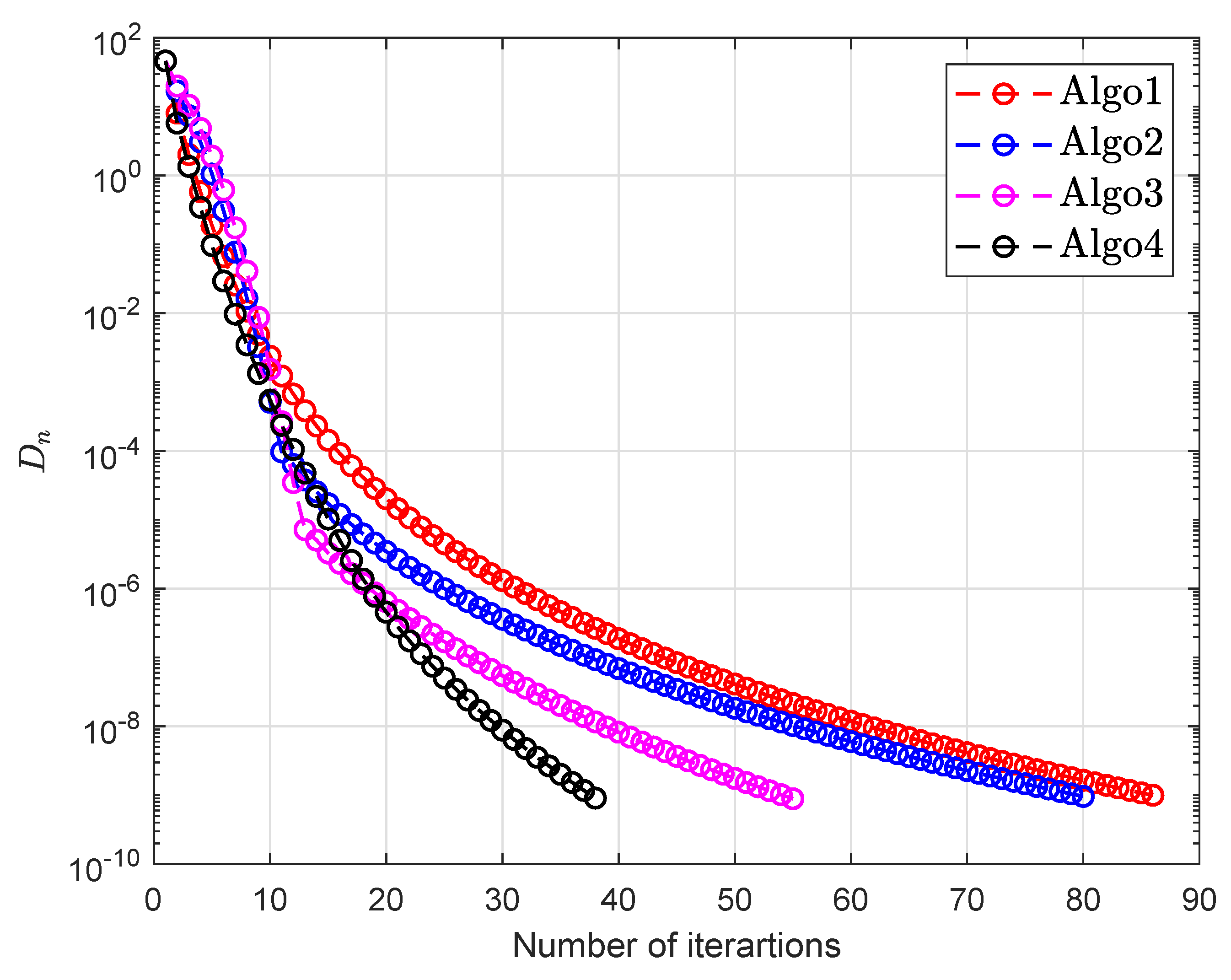 Symmetry 12 00503 g005 Symmetry 12 00503 g005