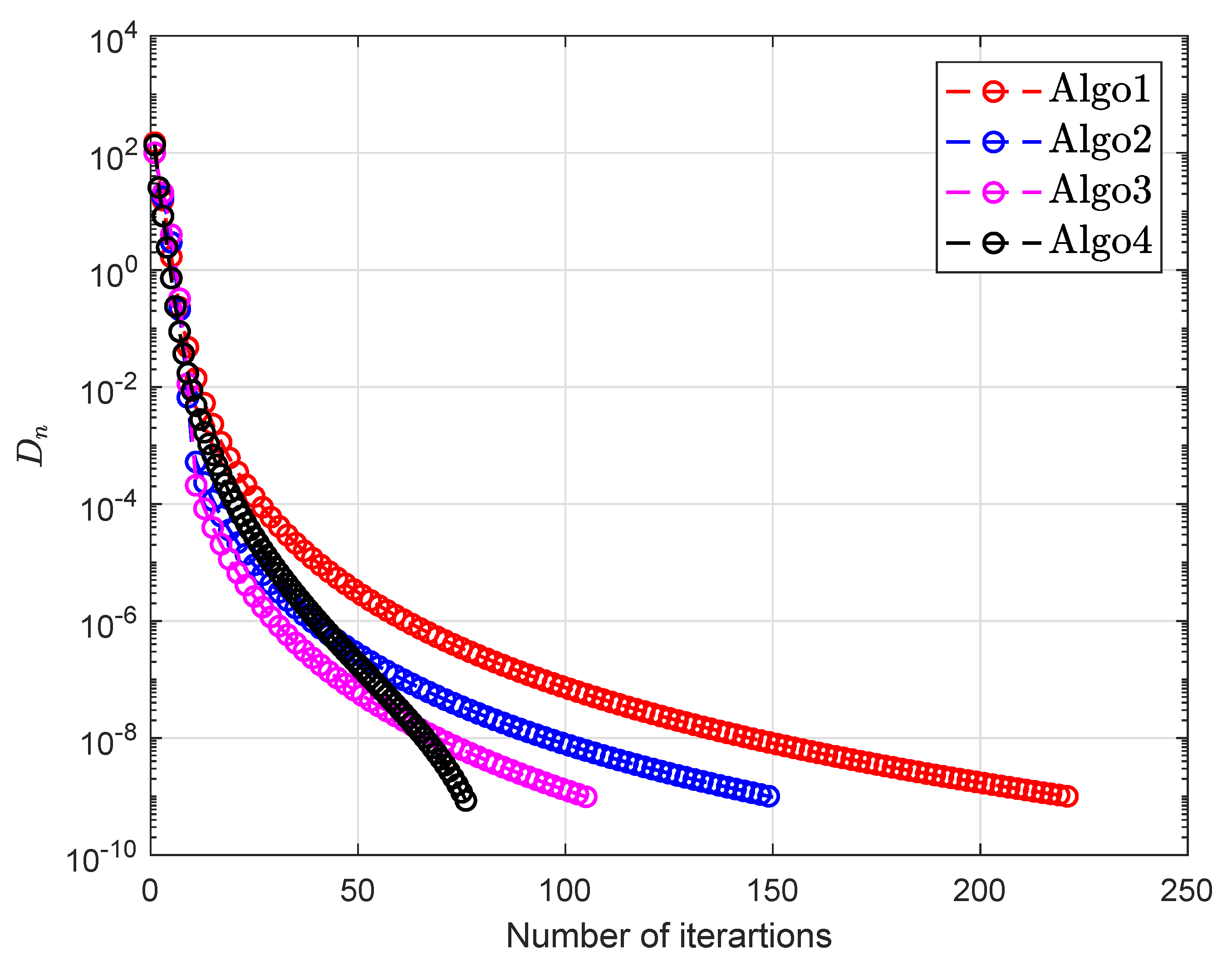 Symmetry 12 00503 g007 Symmetry 12 00503 g007