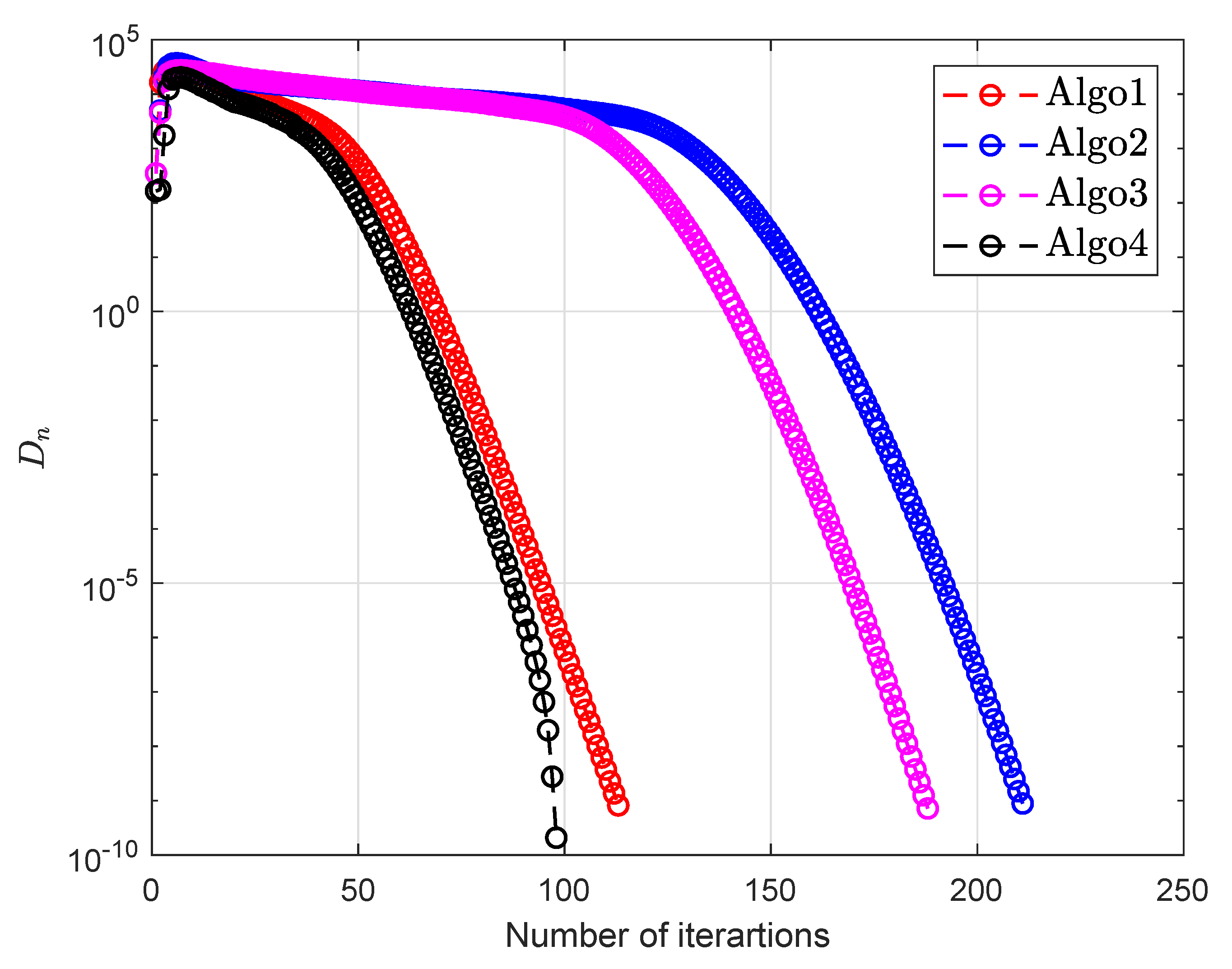 Symmetry 12 00503 g009 Symmetry 12 00503 g009