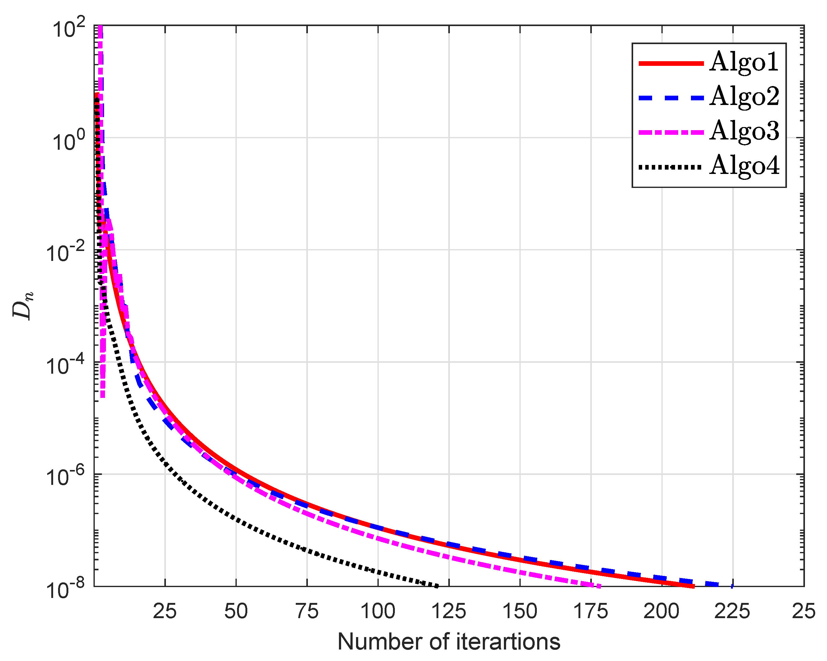 Symmetry 12 00503 g010 Symmetry 12 00503 g010