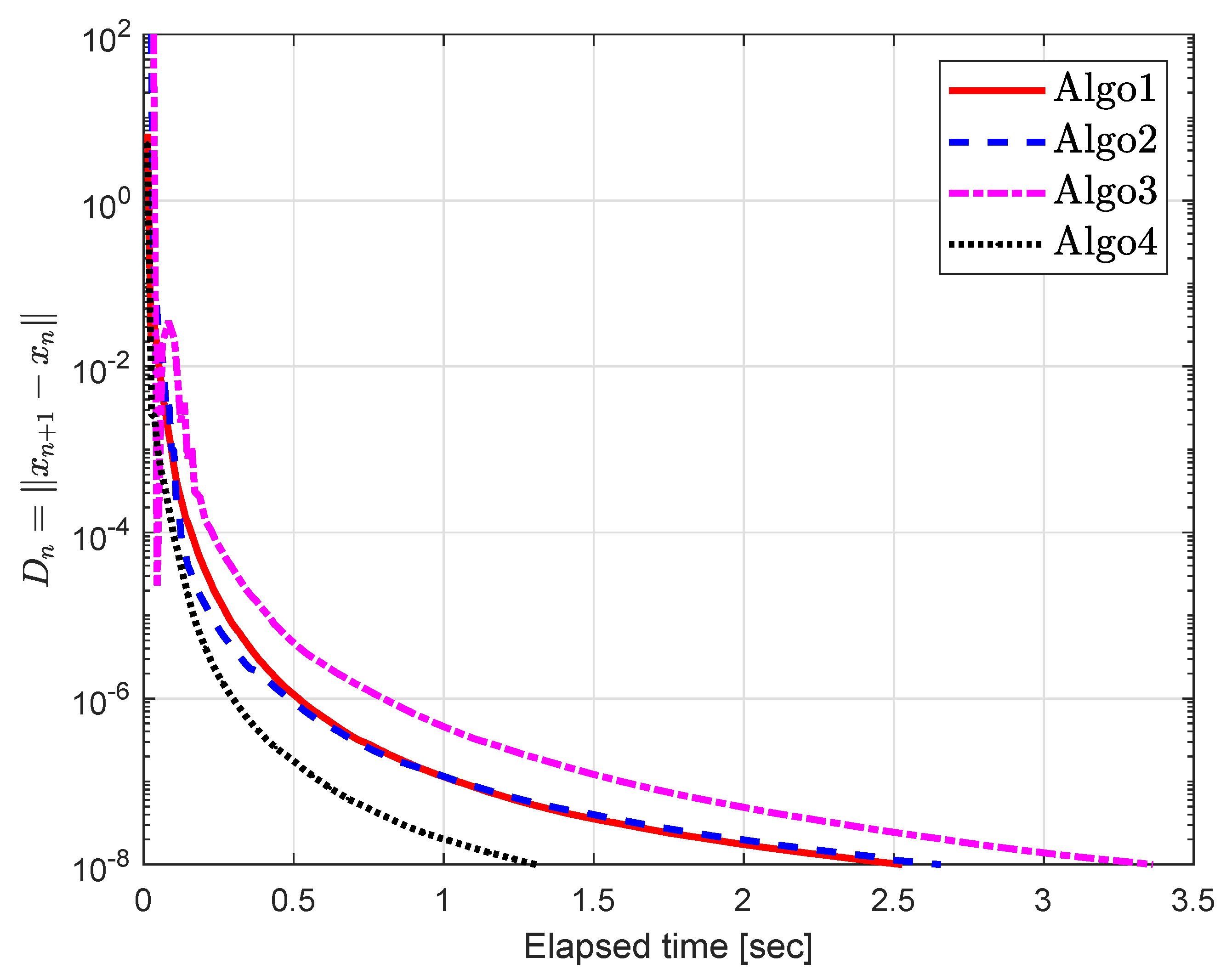 Symmetry 12 00503 g011 Symmetry 12 00503 g011