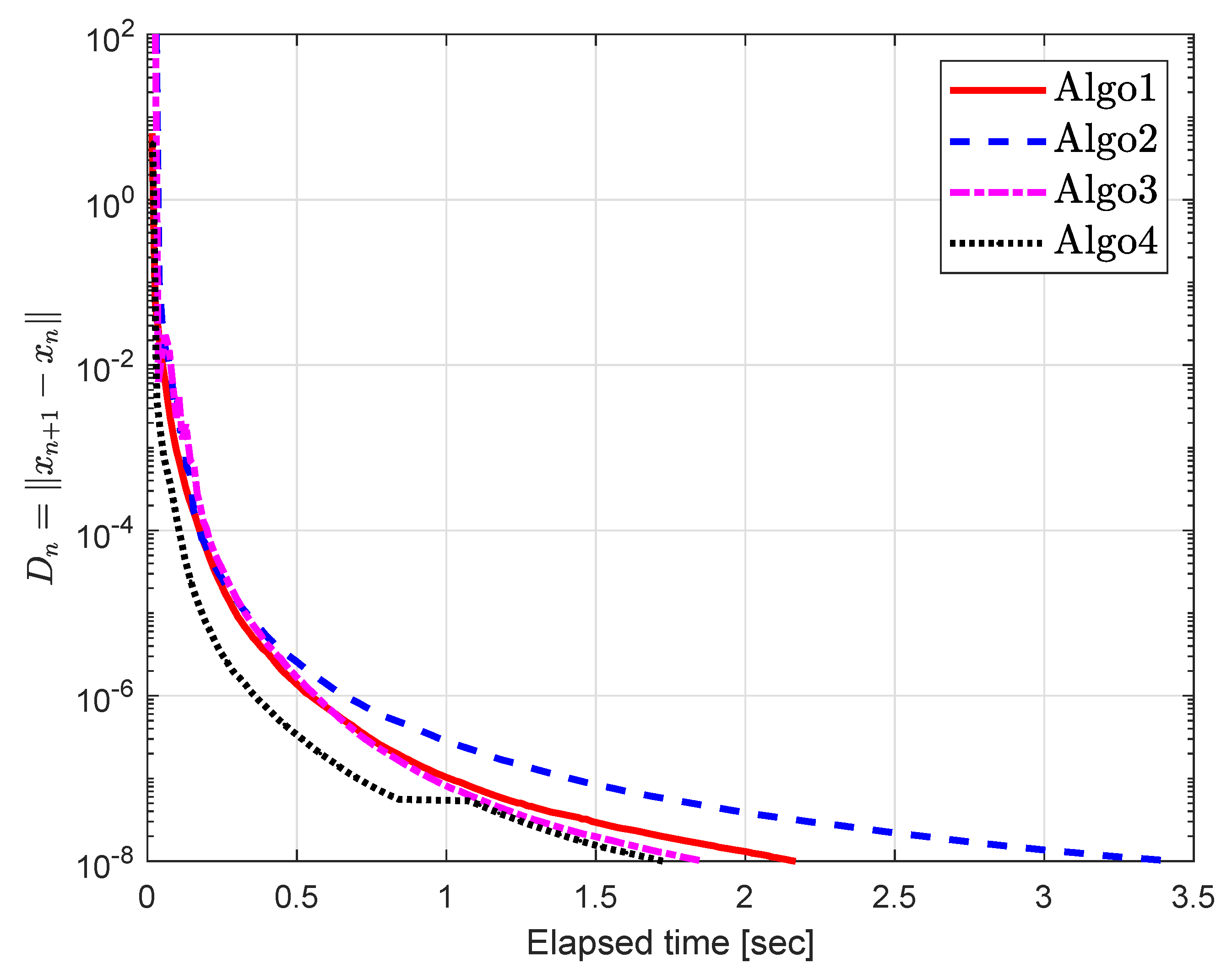 Symmetry 12 00503 g013 Symmetry 12 00503 g013