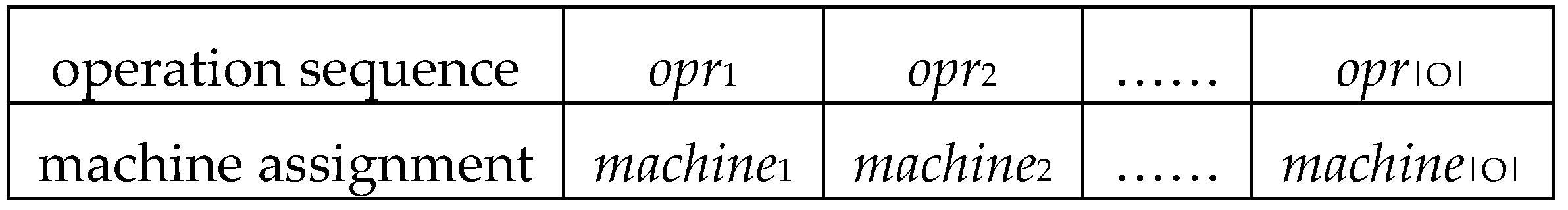 Symmetry 12 00509 g002 Symmetry 12 00509 g002