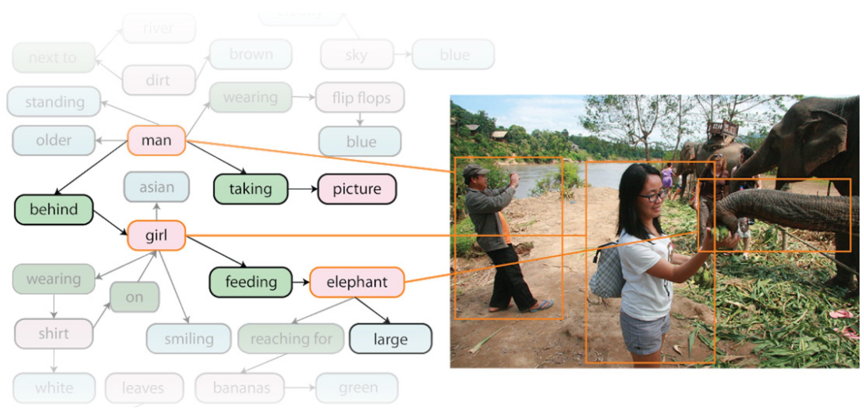 Symmetry 12 00511 g001