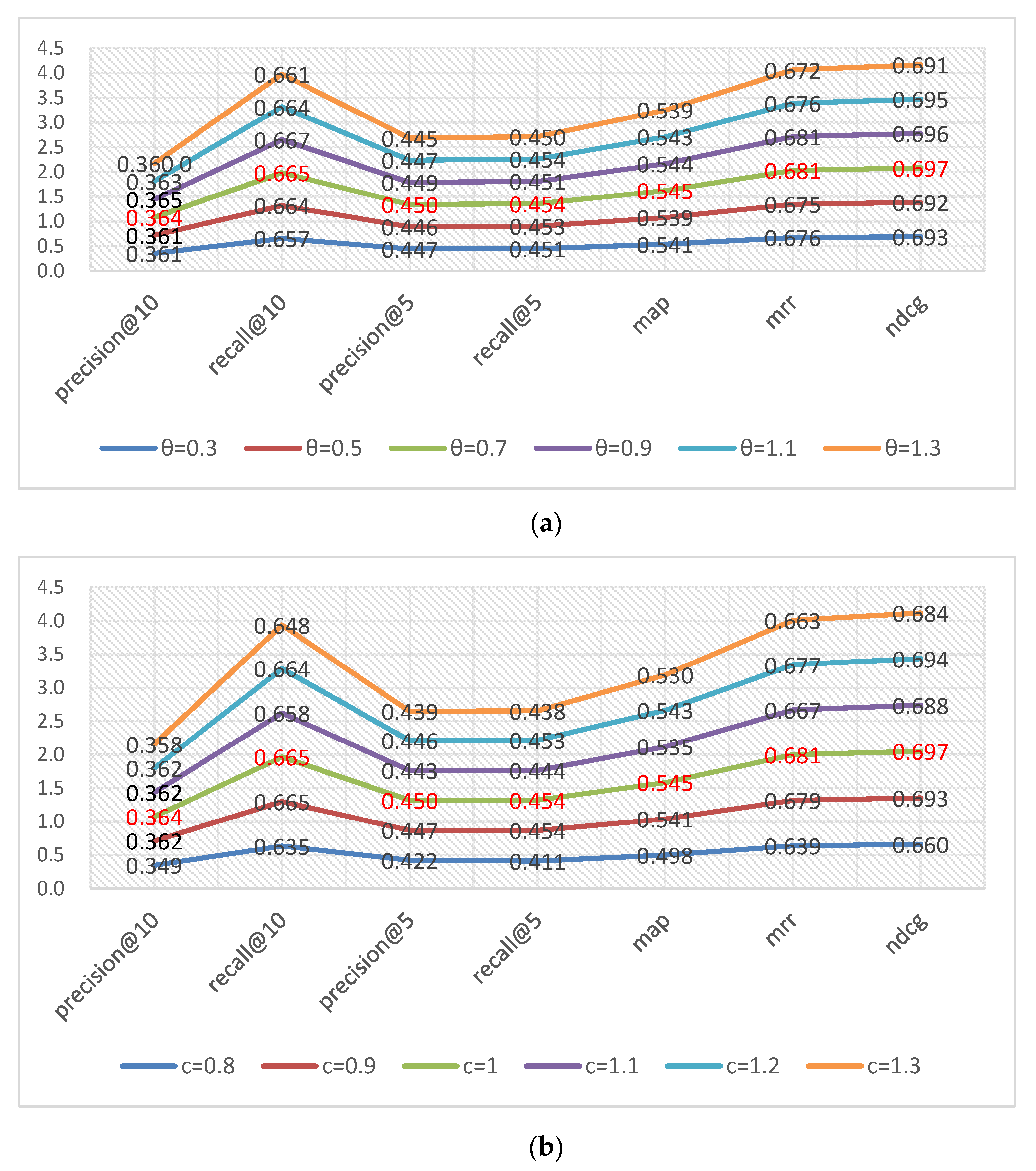 Symmetry 12 00512 g008a 550