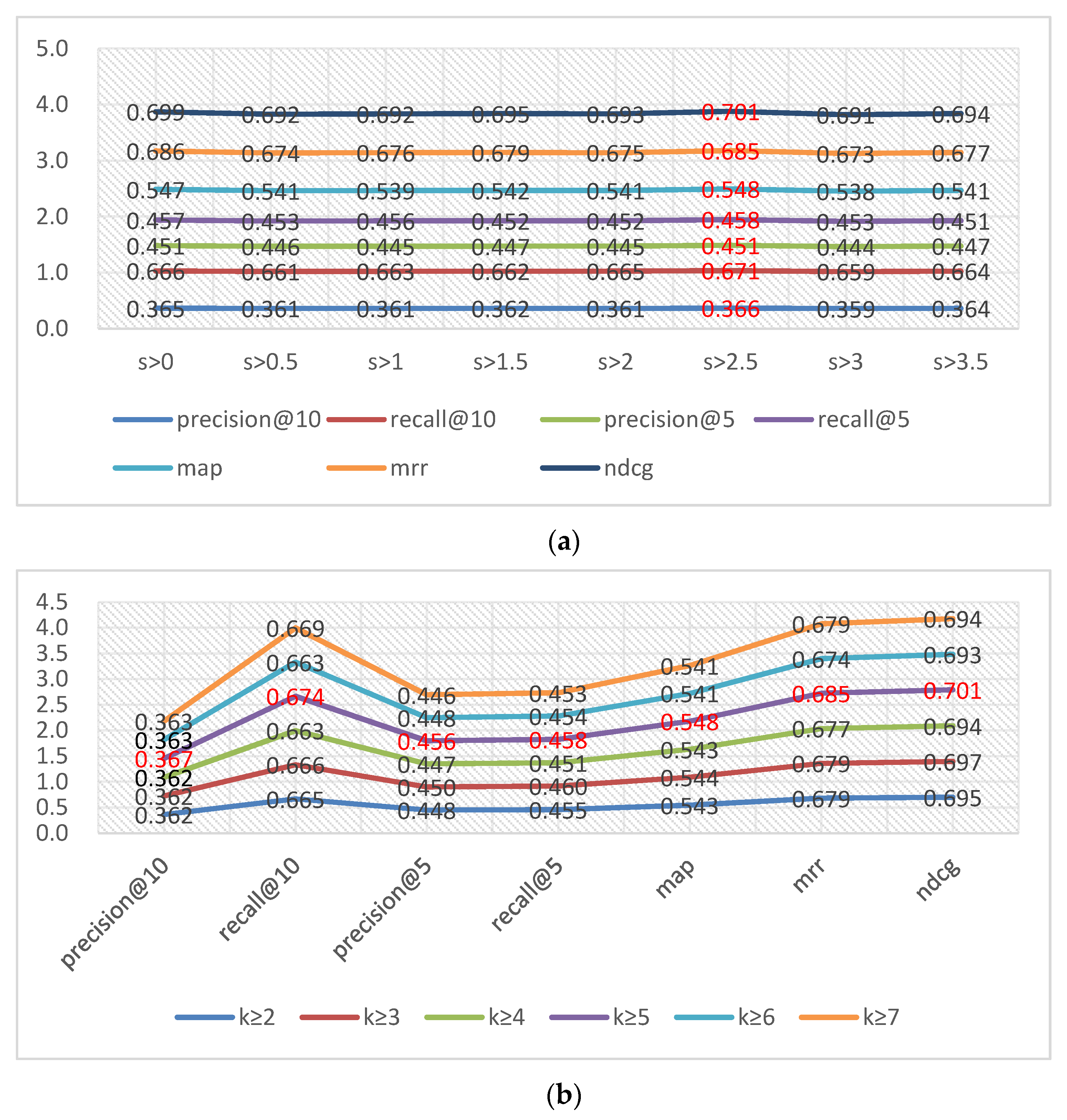 Symmetry 12 00512 g009 550