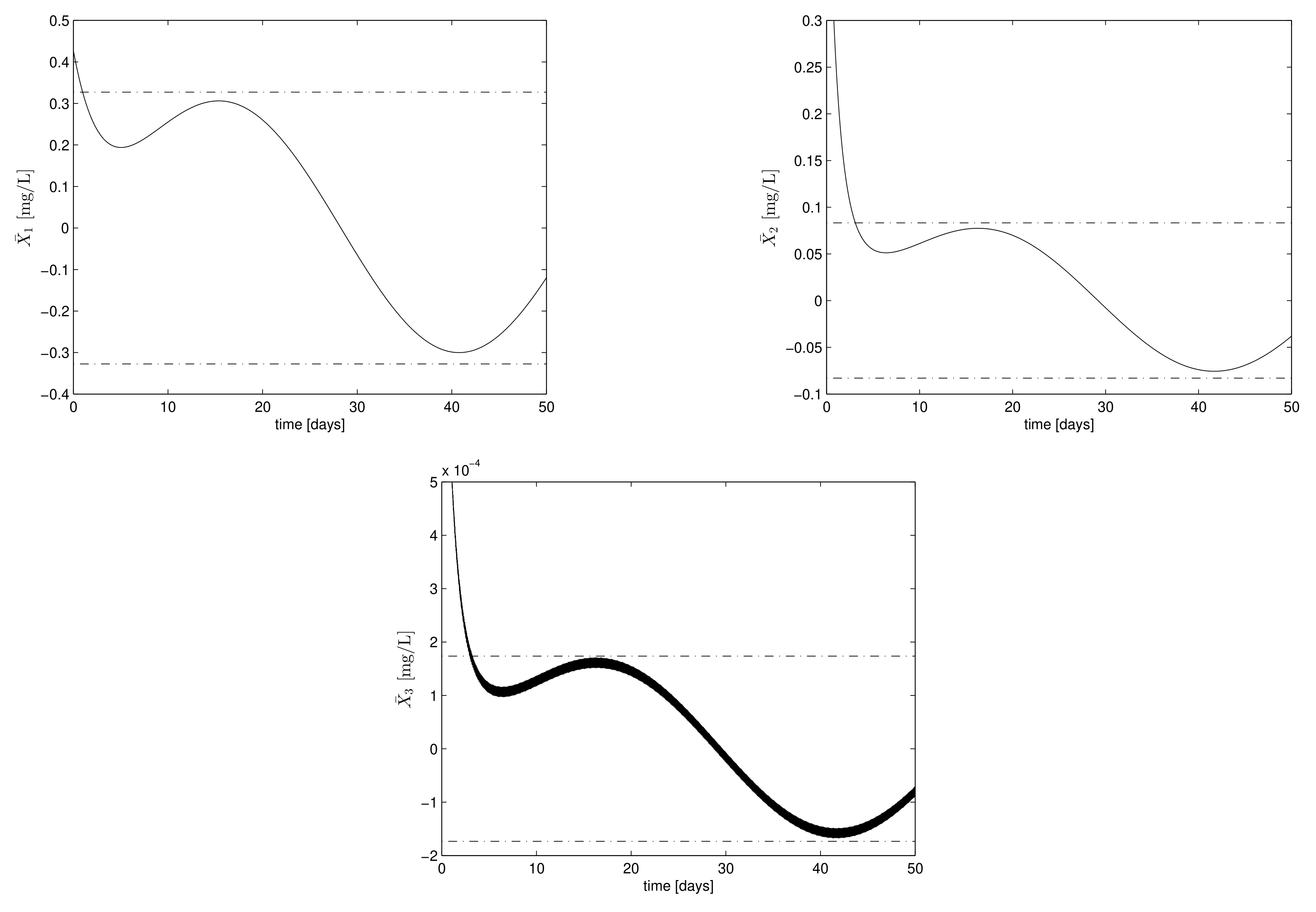 Symmetry 12 00513 g001