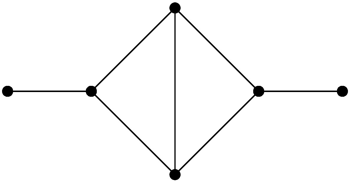 Symmetry 12 00514 g001