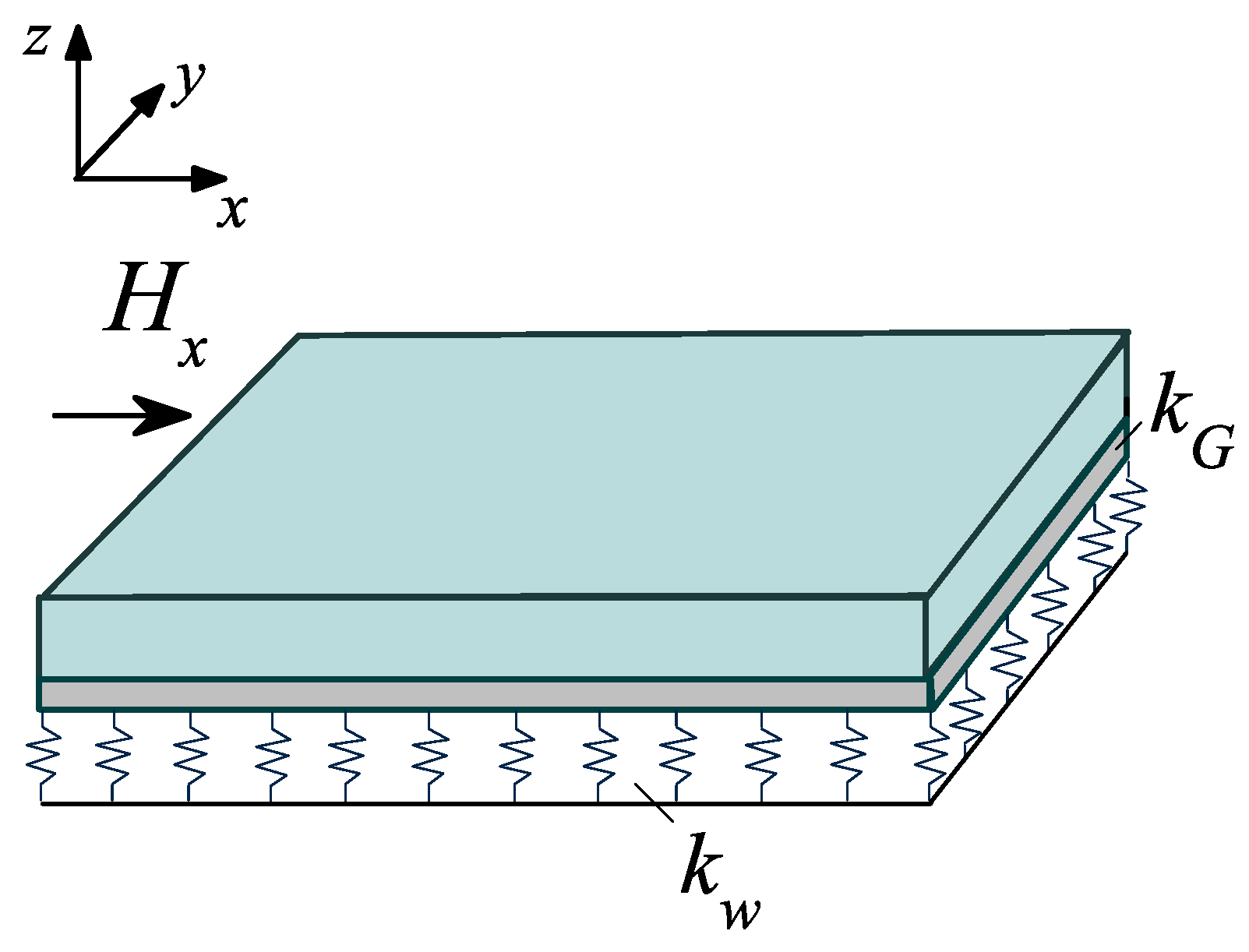 Symmetry 12 00515 g001
