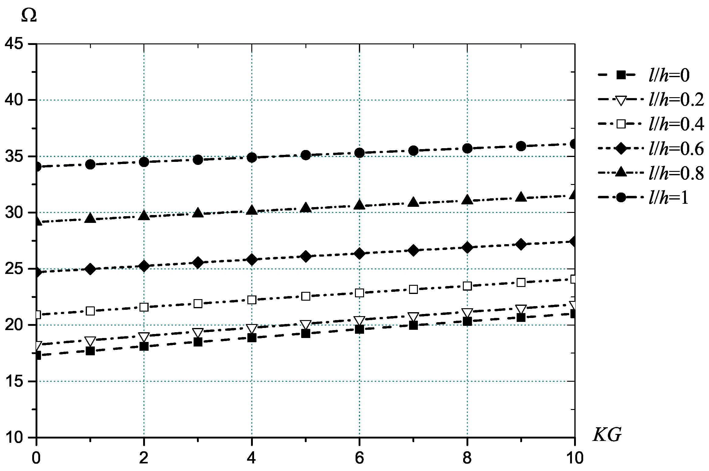 Symmetry 12 00515 g005