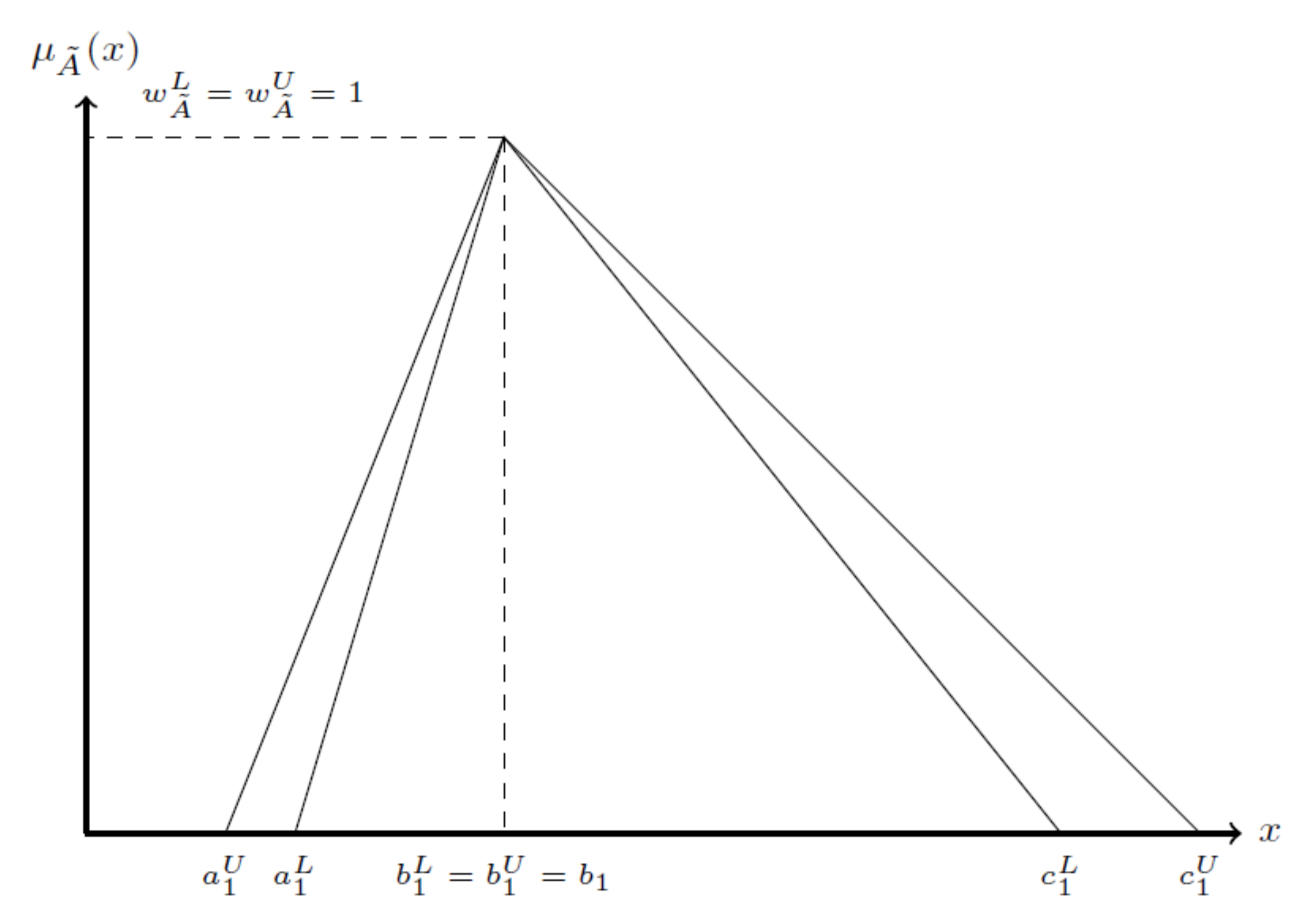 Symmetry 12 00516 g002