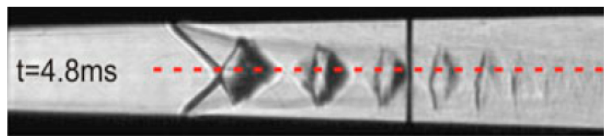 Symmetry 12 00518 g001