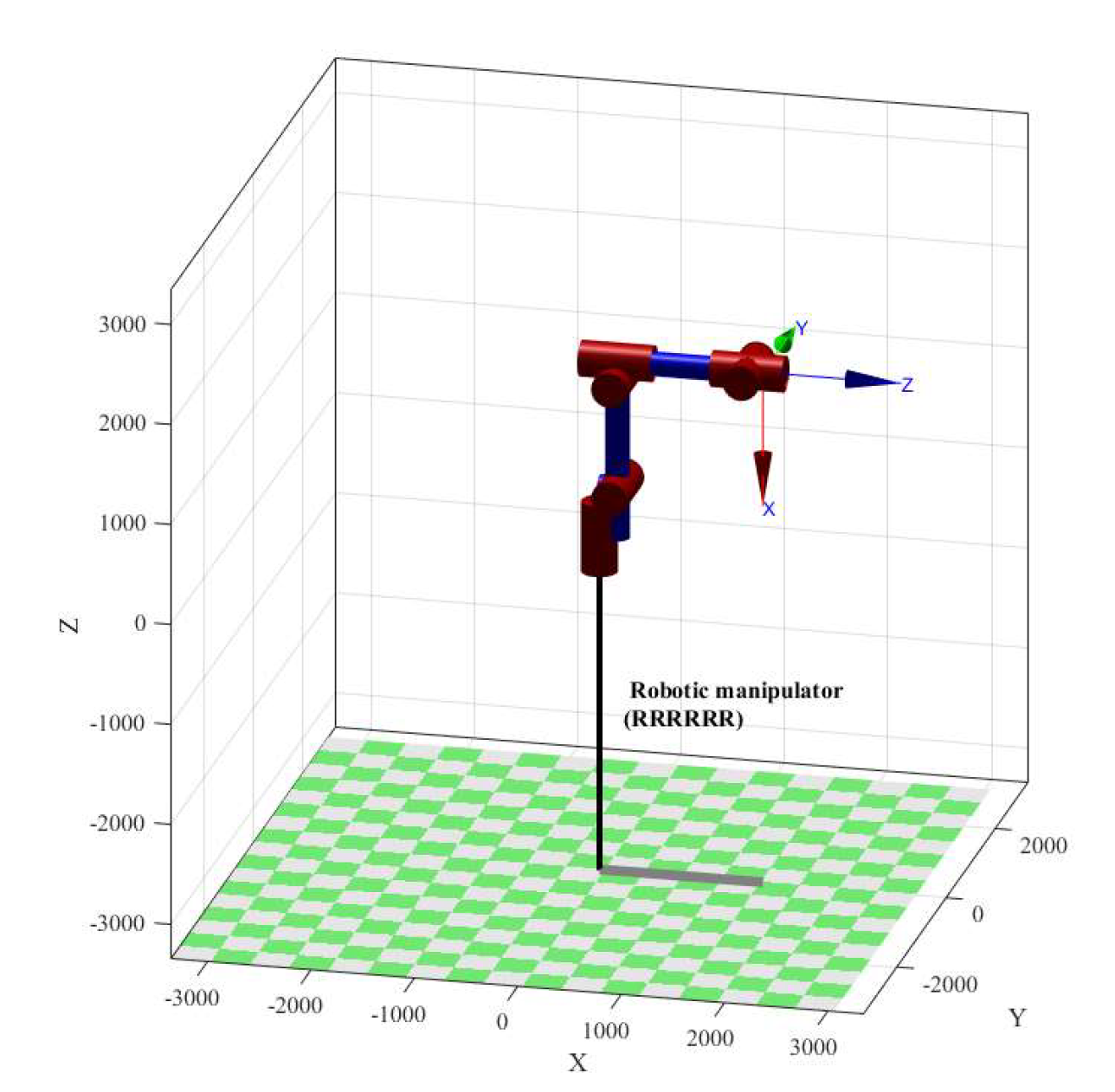 Symmetry 12 00519 g002