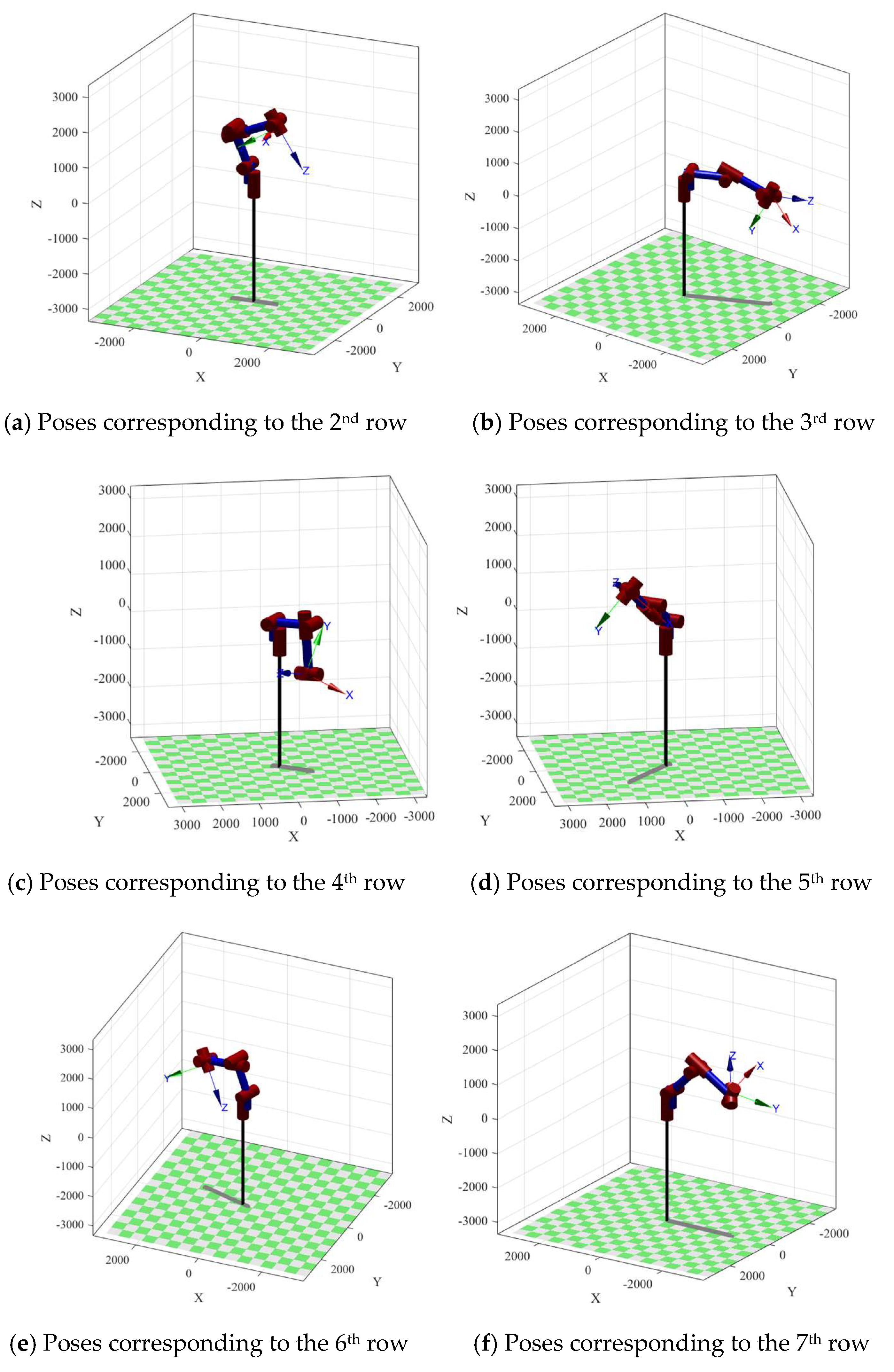 Symmetry 12 00519 g003