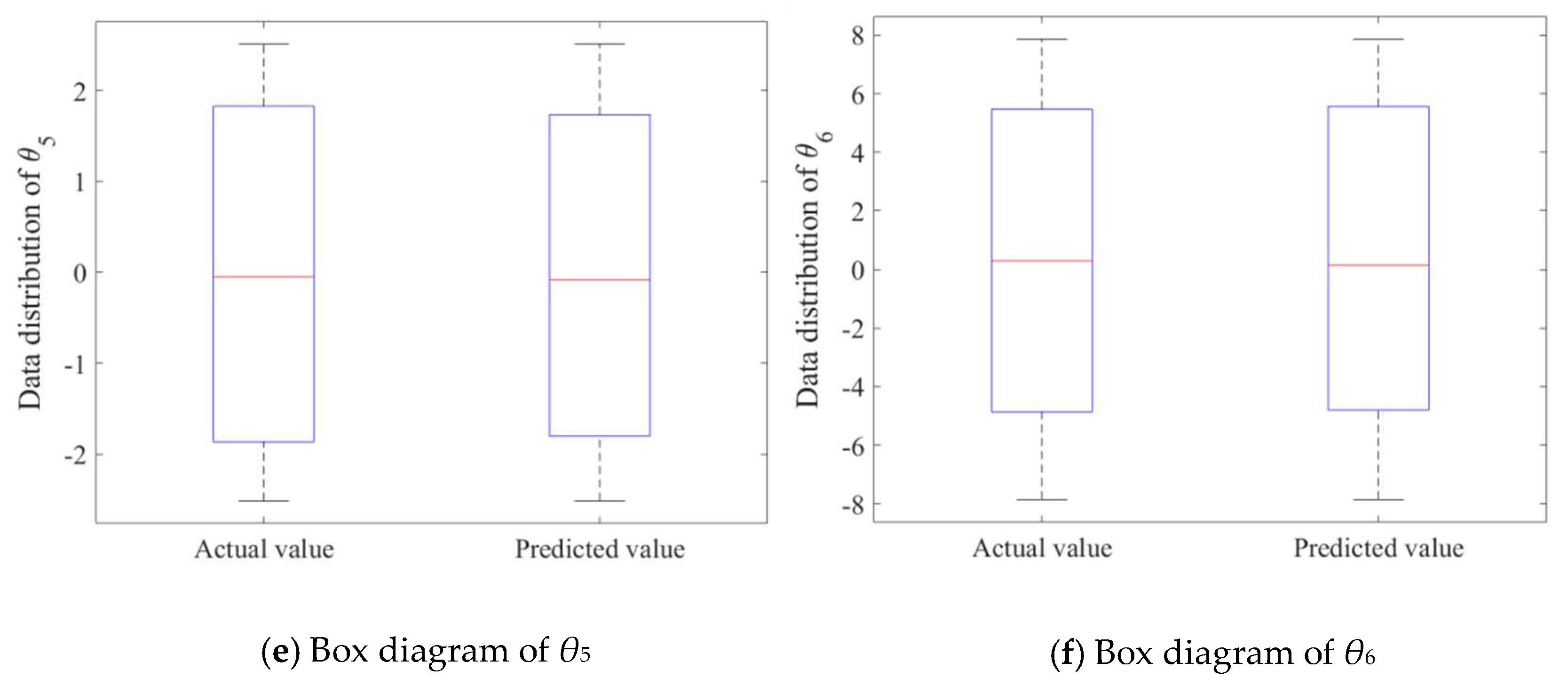 Symmetry 12 00519 g007b