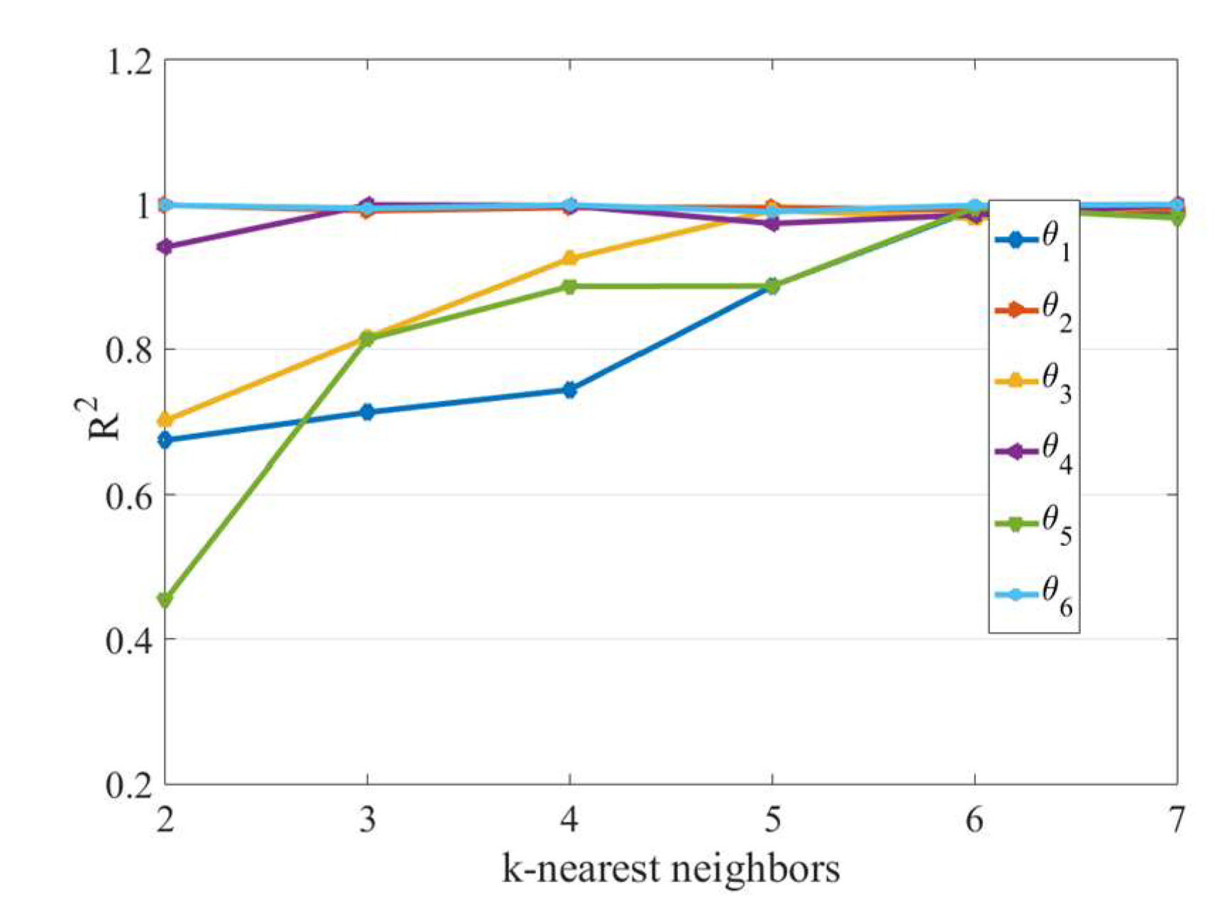 Symmetry 12 00519 g008