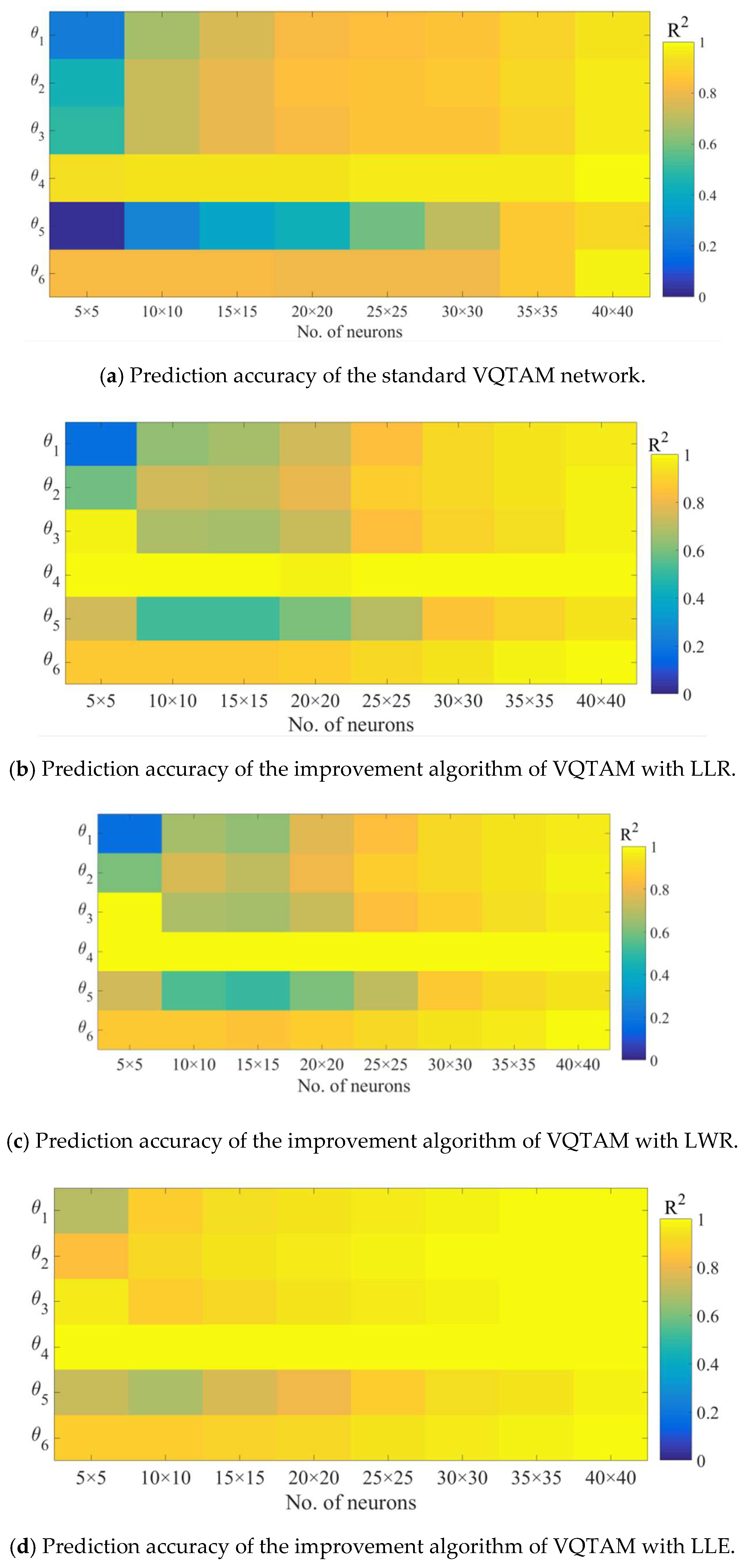 Symmetry 12 00519 g011