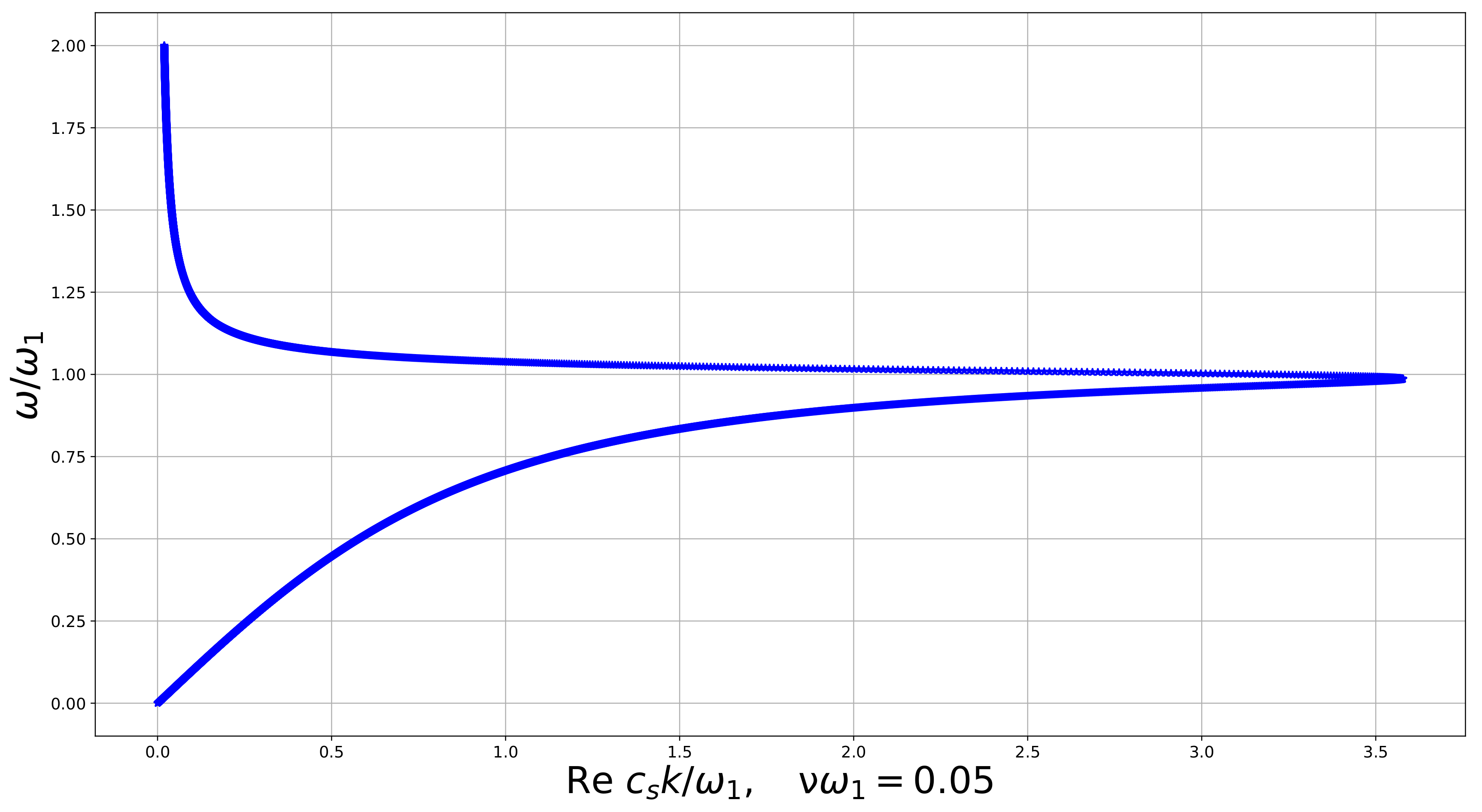 Symmetry 12 00521 g004