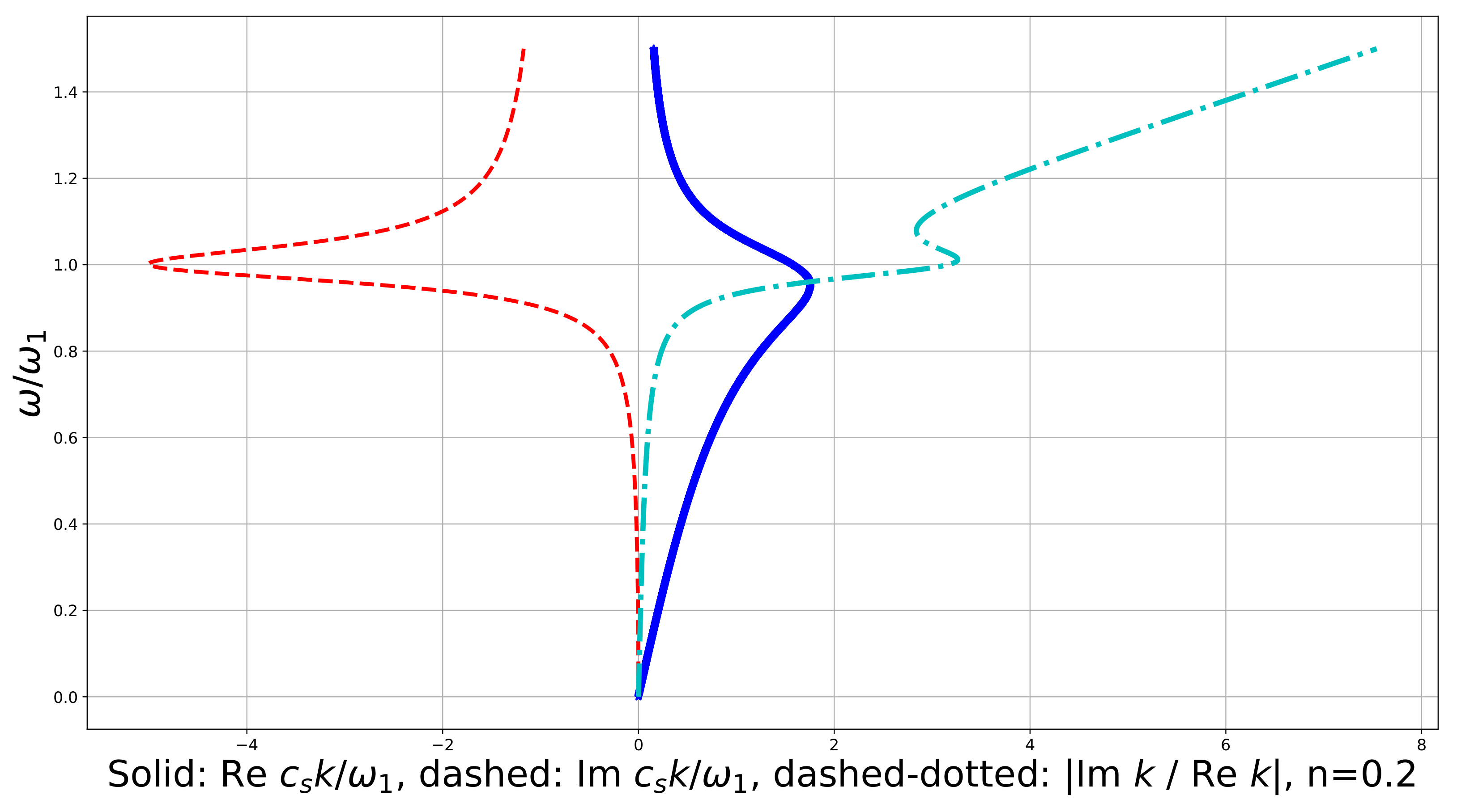 Symmetry 12 00521 g008
