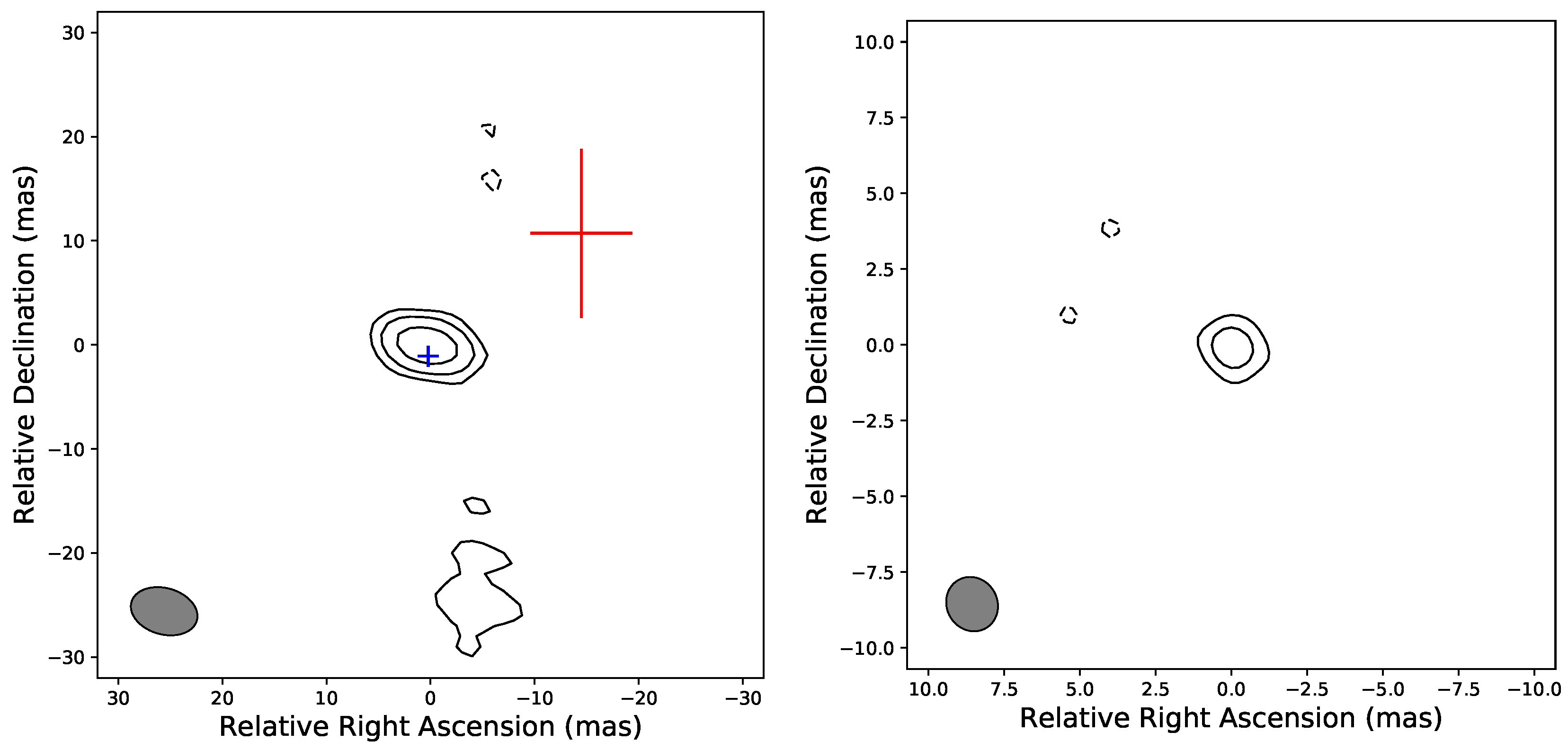 Symmetry 12 00527 g001
