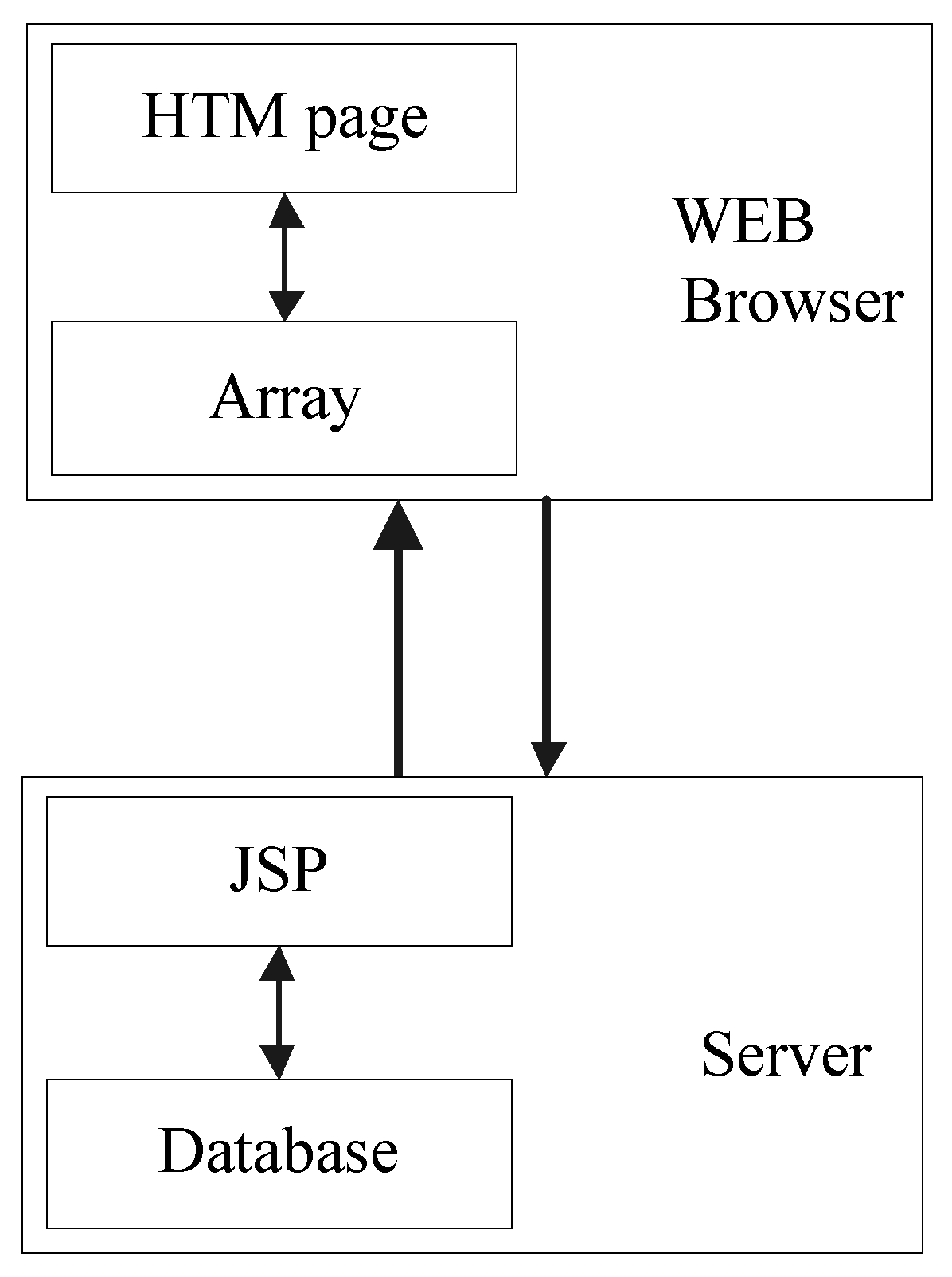 Symmetry 12 00530 g001