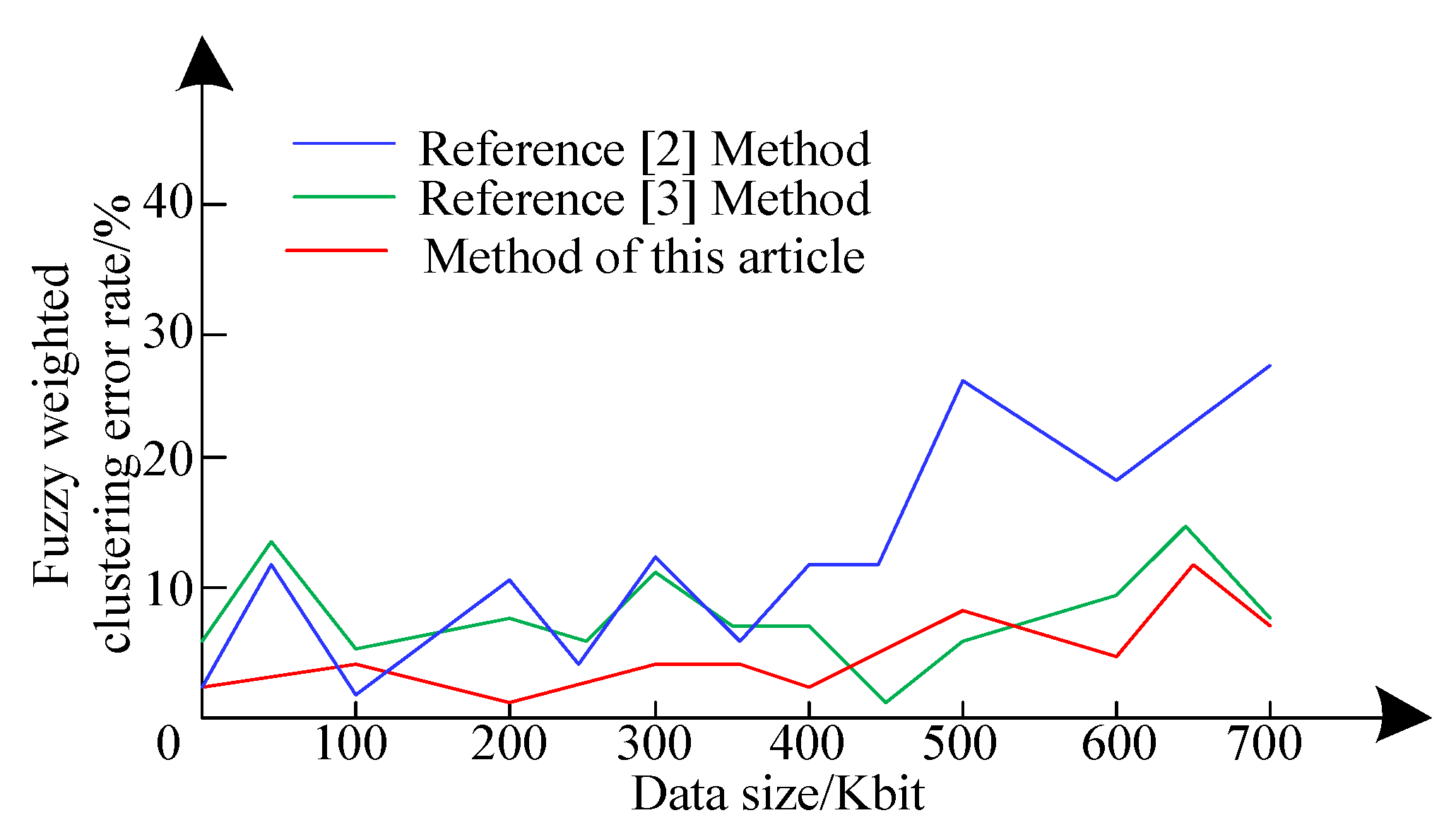 Symmetry 12 00530 g009