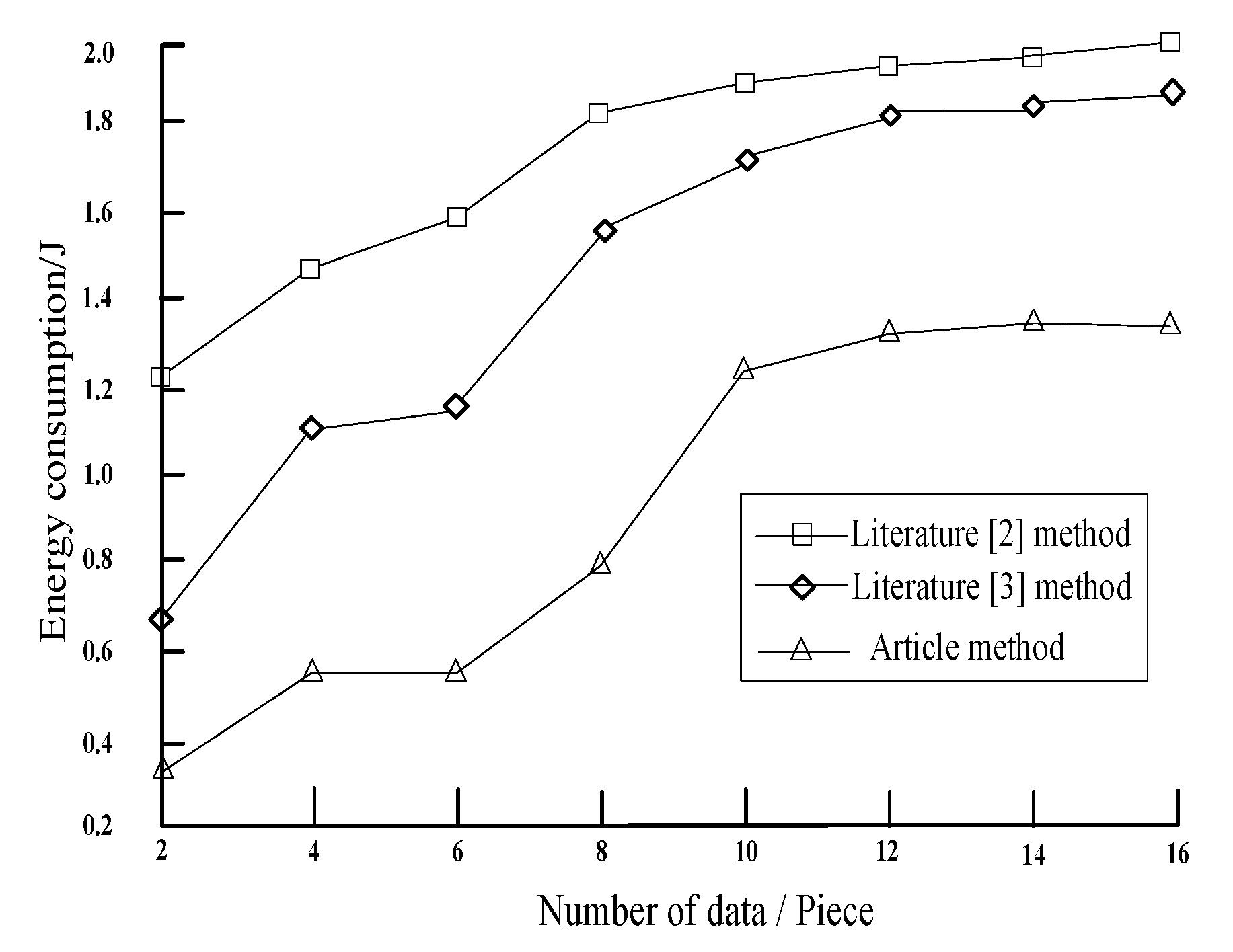 Symmetry 12 00530 g010