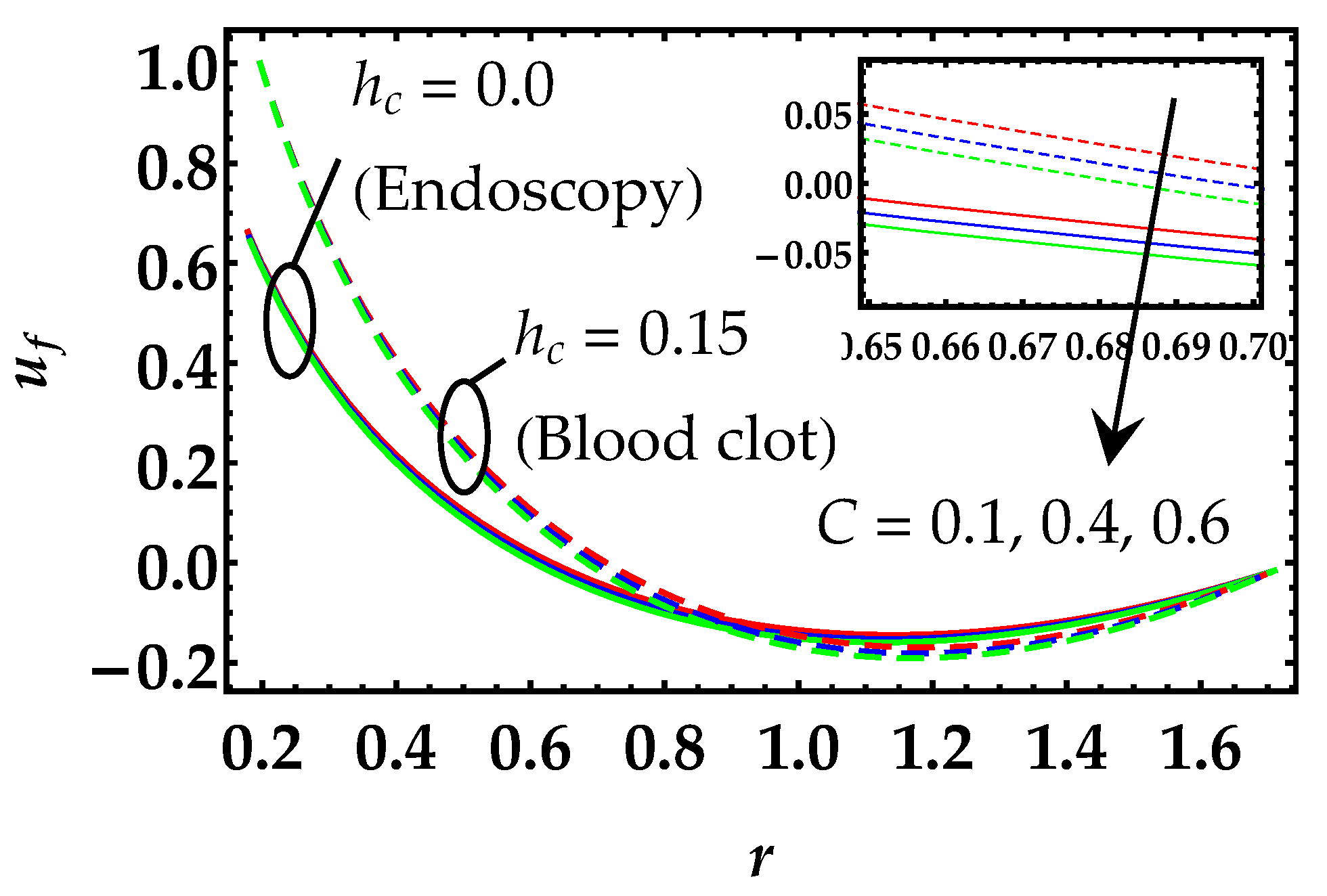 Symmetry 12 00532 g003 Symmetry 12 00532 g003
