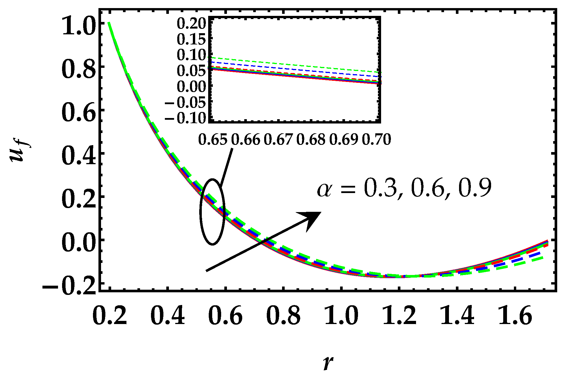 Symmetry 12 00532 g004 Symmetry 12 00532 g004