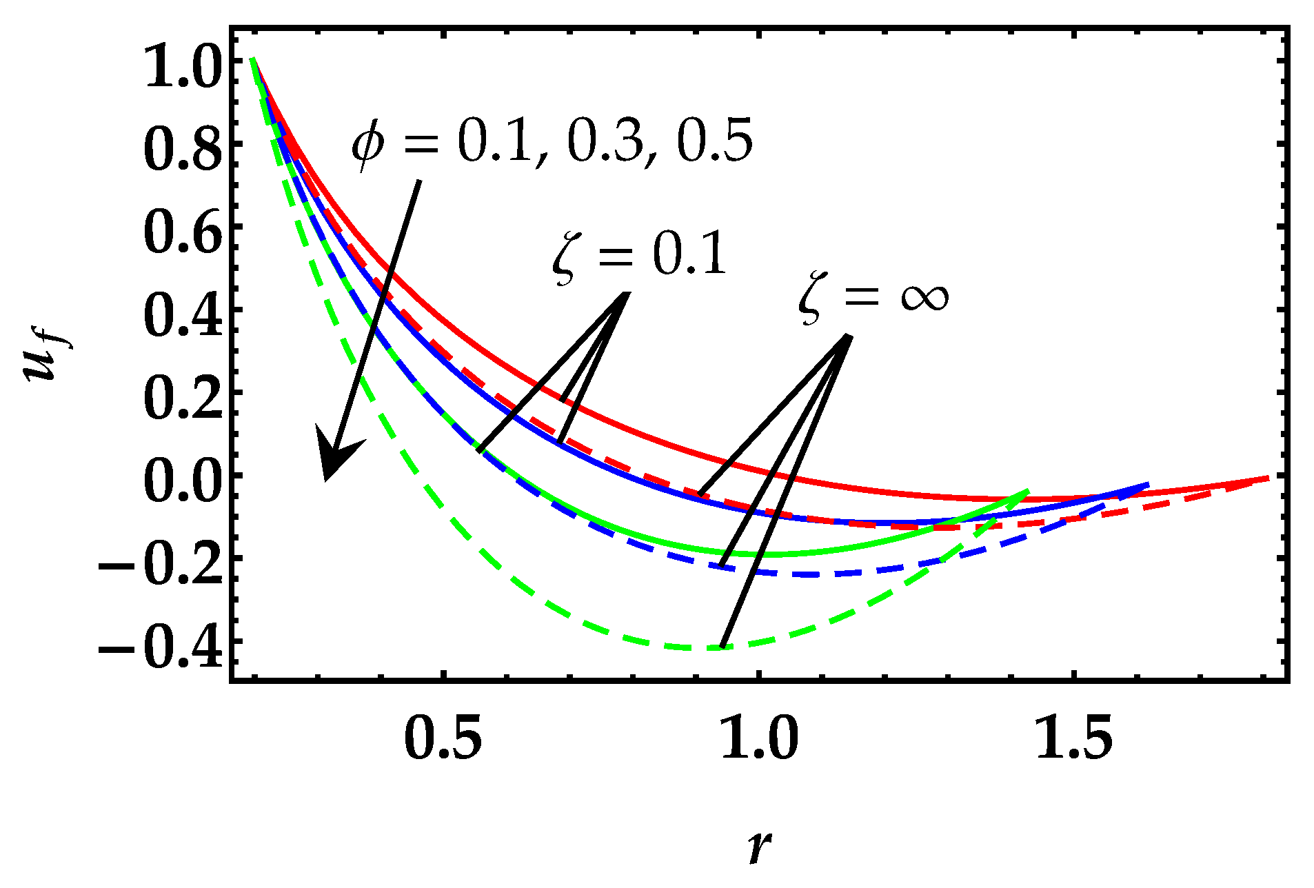 Symmetry 12 00532 g005 Symmetry 12 00532 g005