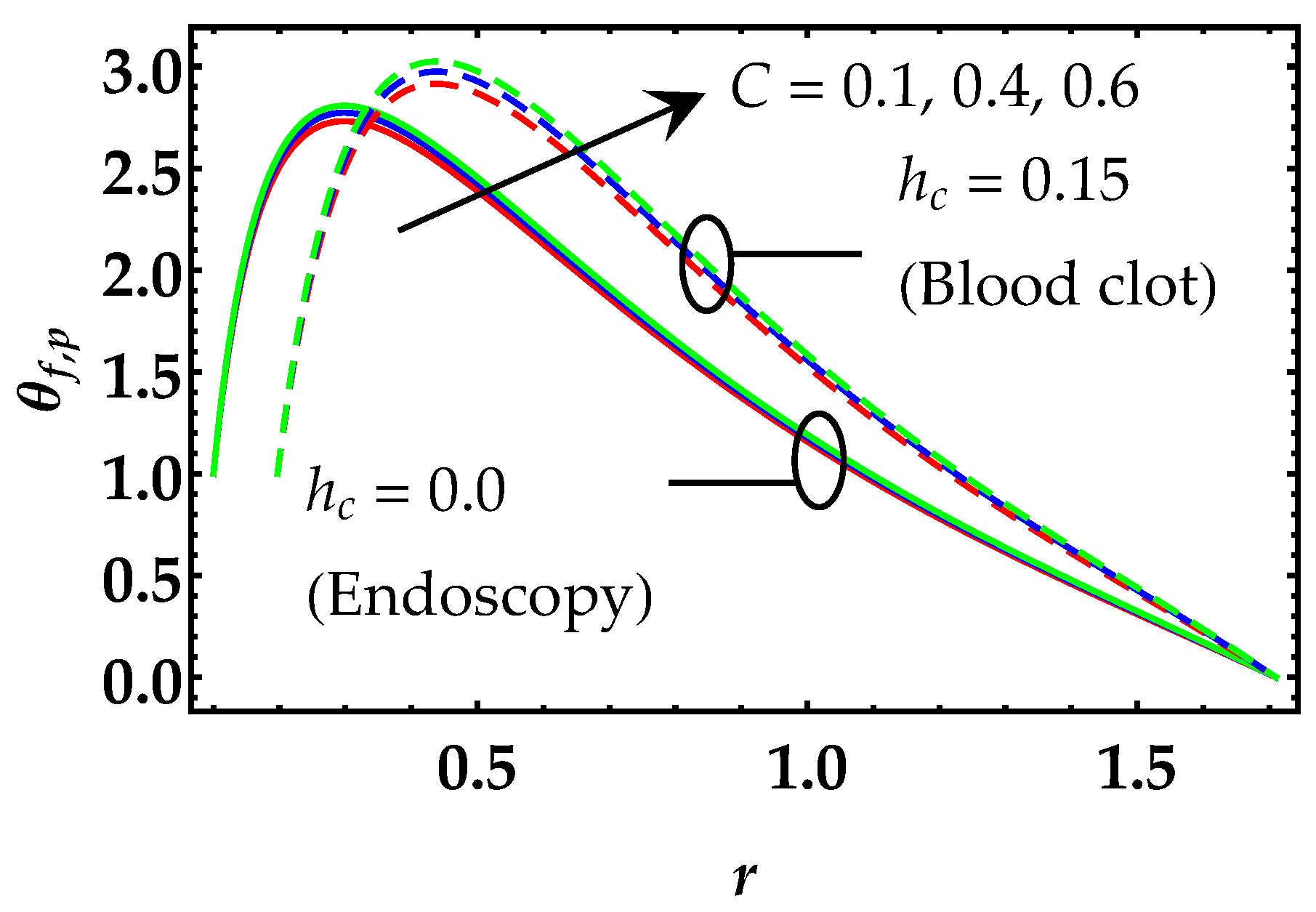 Symmetry 12 00532 g006 Symmetry 12 00532 g006