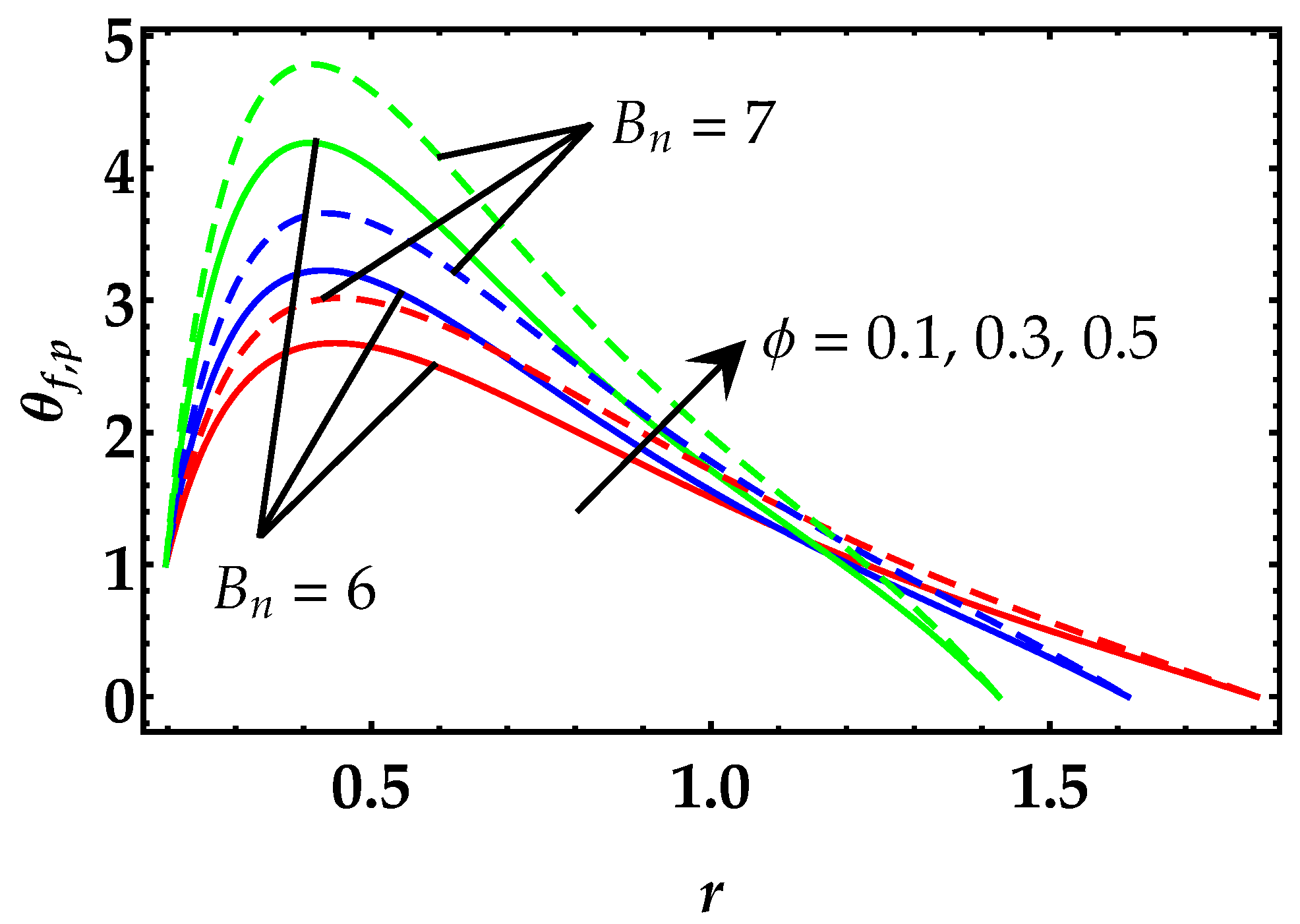 Symmetry 12 00532 g008 Symmetry 12 00532 g008