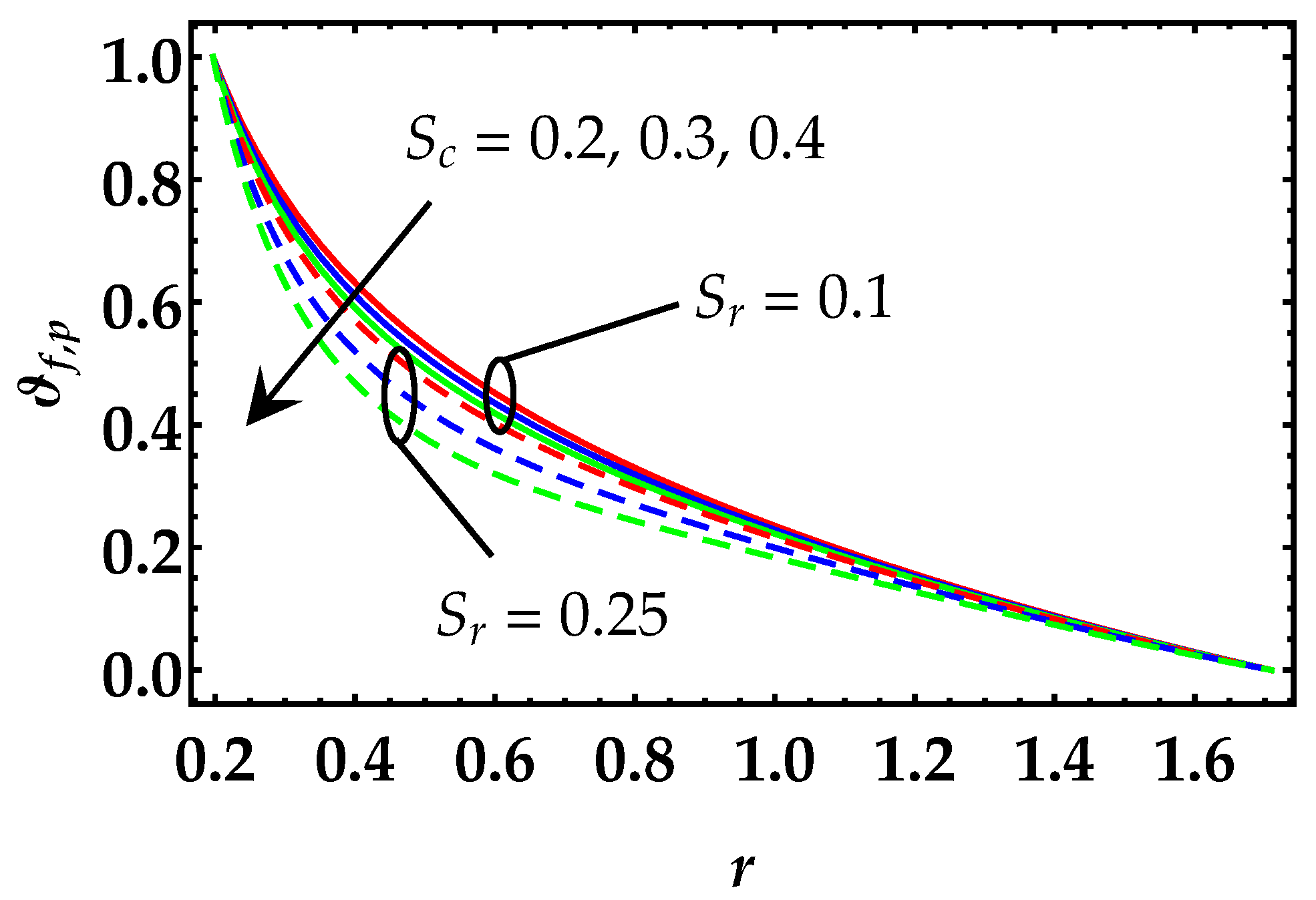 Symmetry 12 00532 g009 Symmetry 12 00532 g009