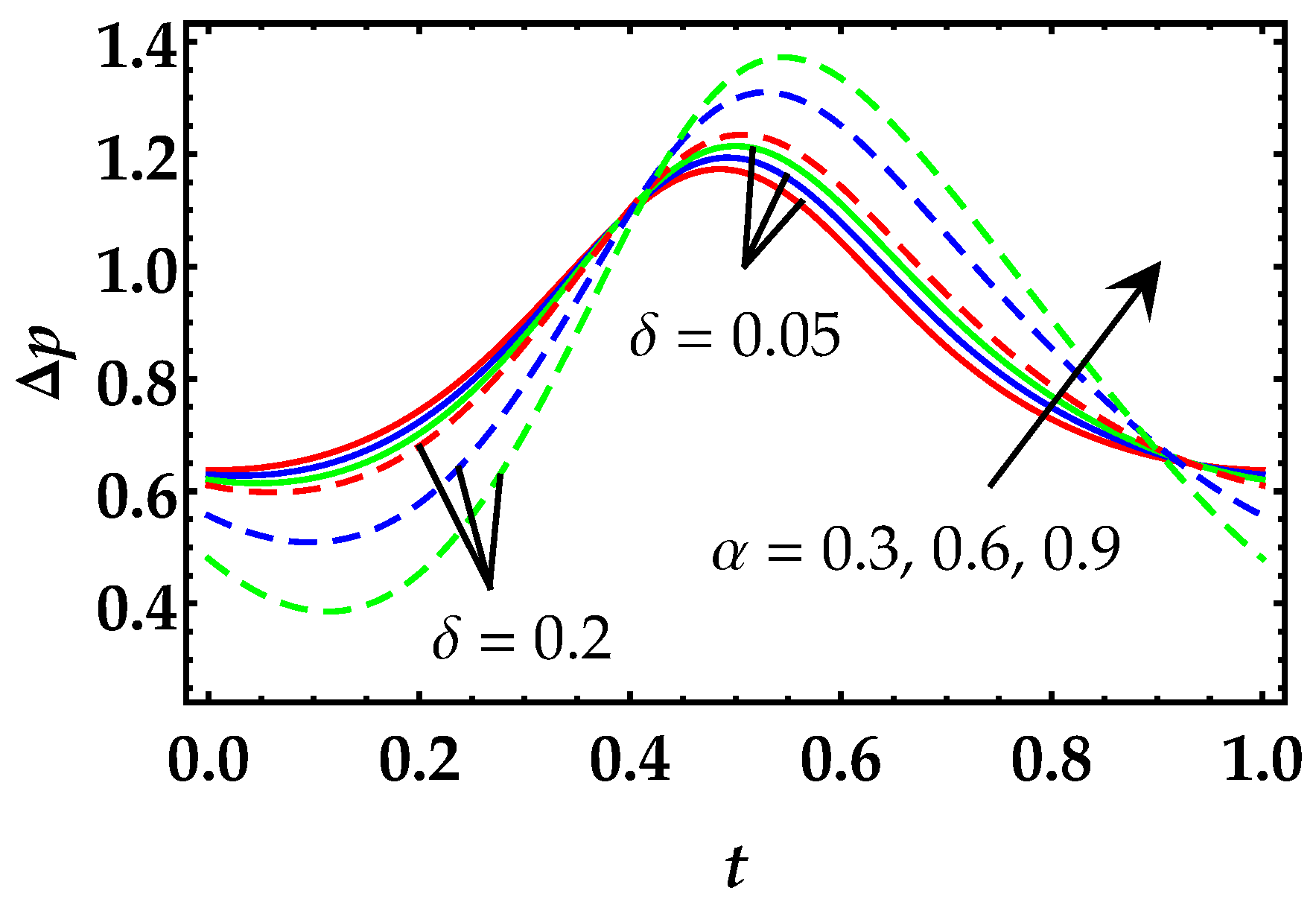 Symmetry 12 00532 g011 Symmetry 12 00532 g011