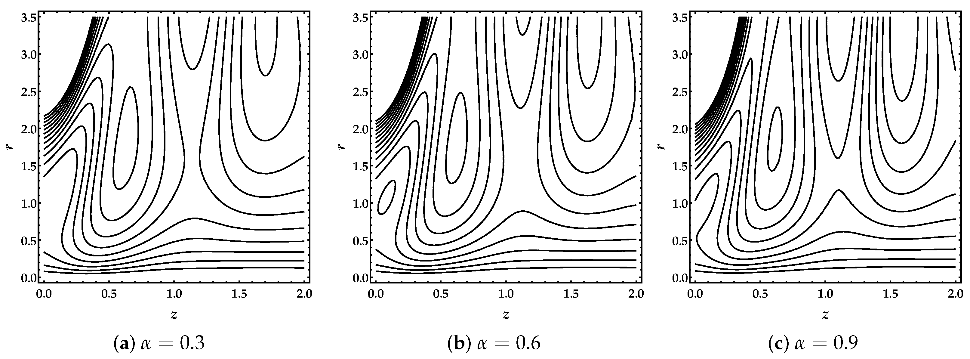 Symmetry 12 00532 g013 Symmetry 12 00532 g013