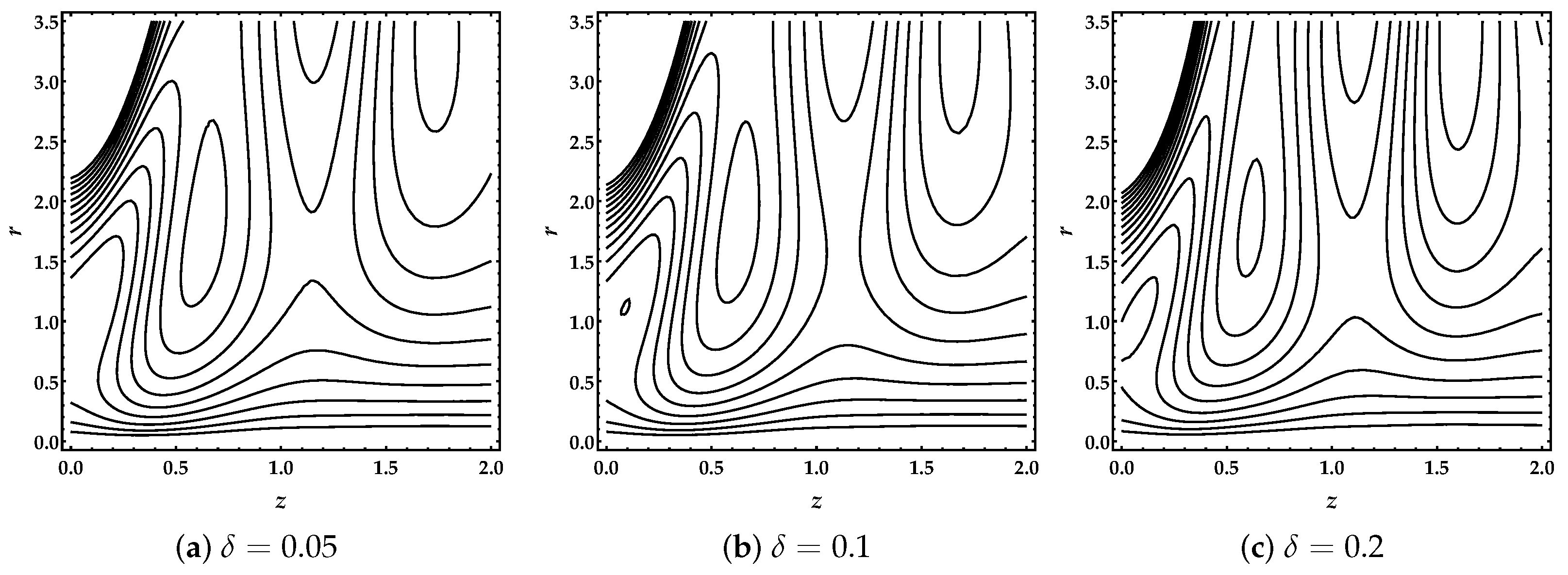 Symmetry 12 00532 g014 Symmetry 12 00532 g014