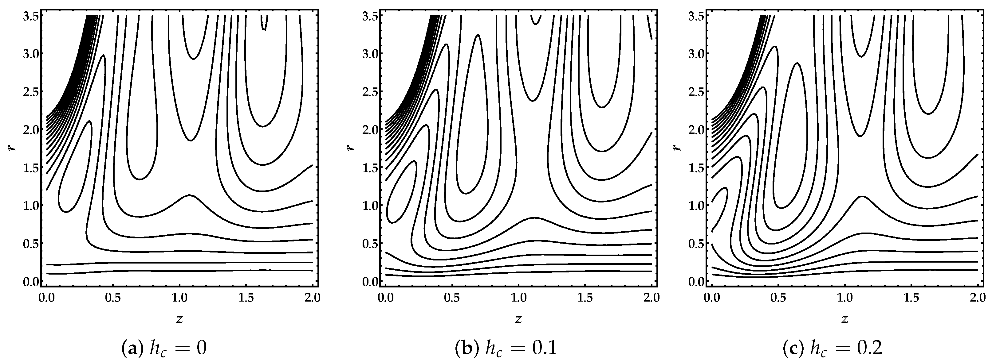 Symmetry 12 00532 g015 Symmetry 12 00532 g015
