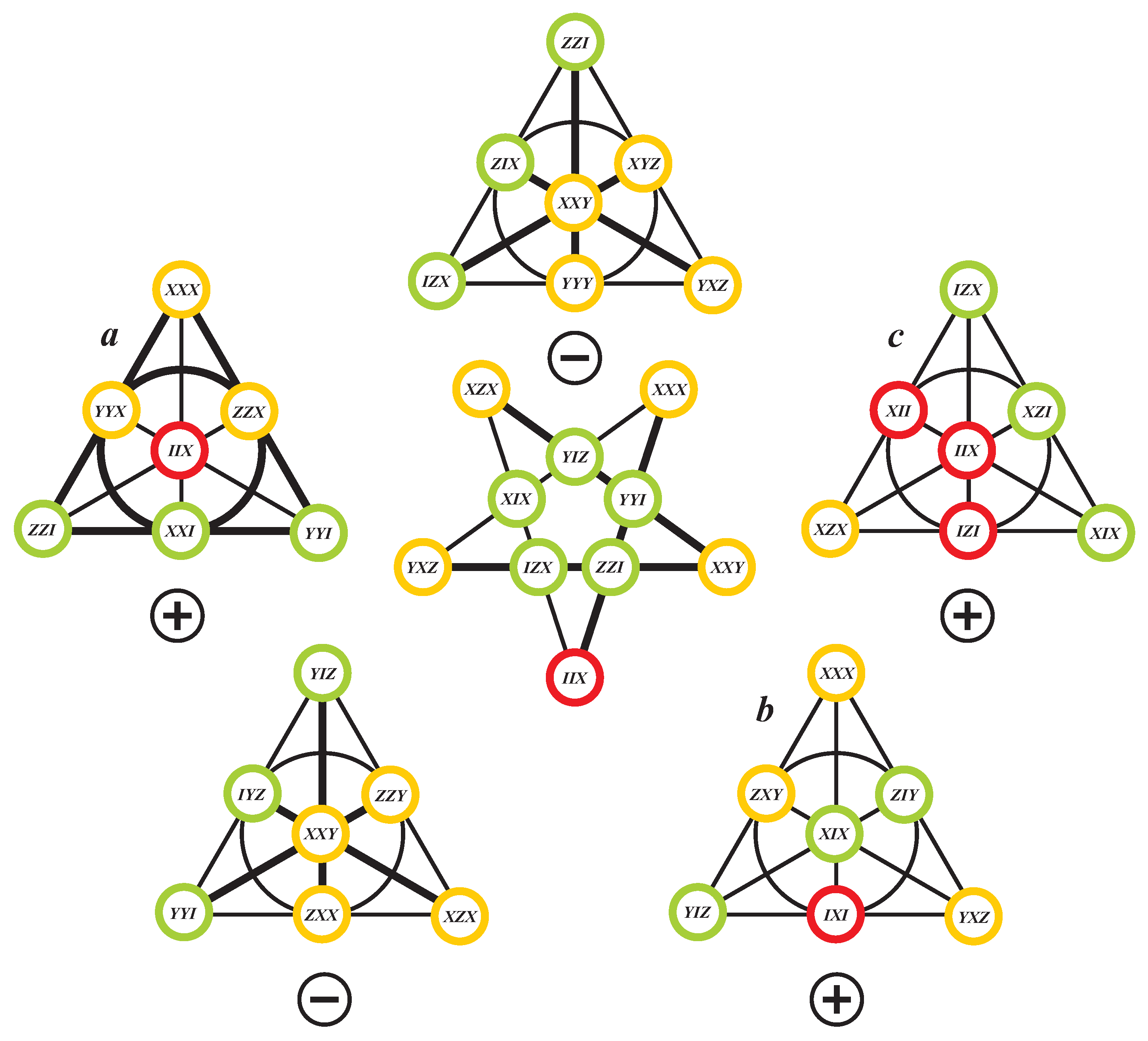 Symmetry 12 00534 g002