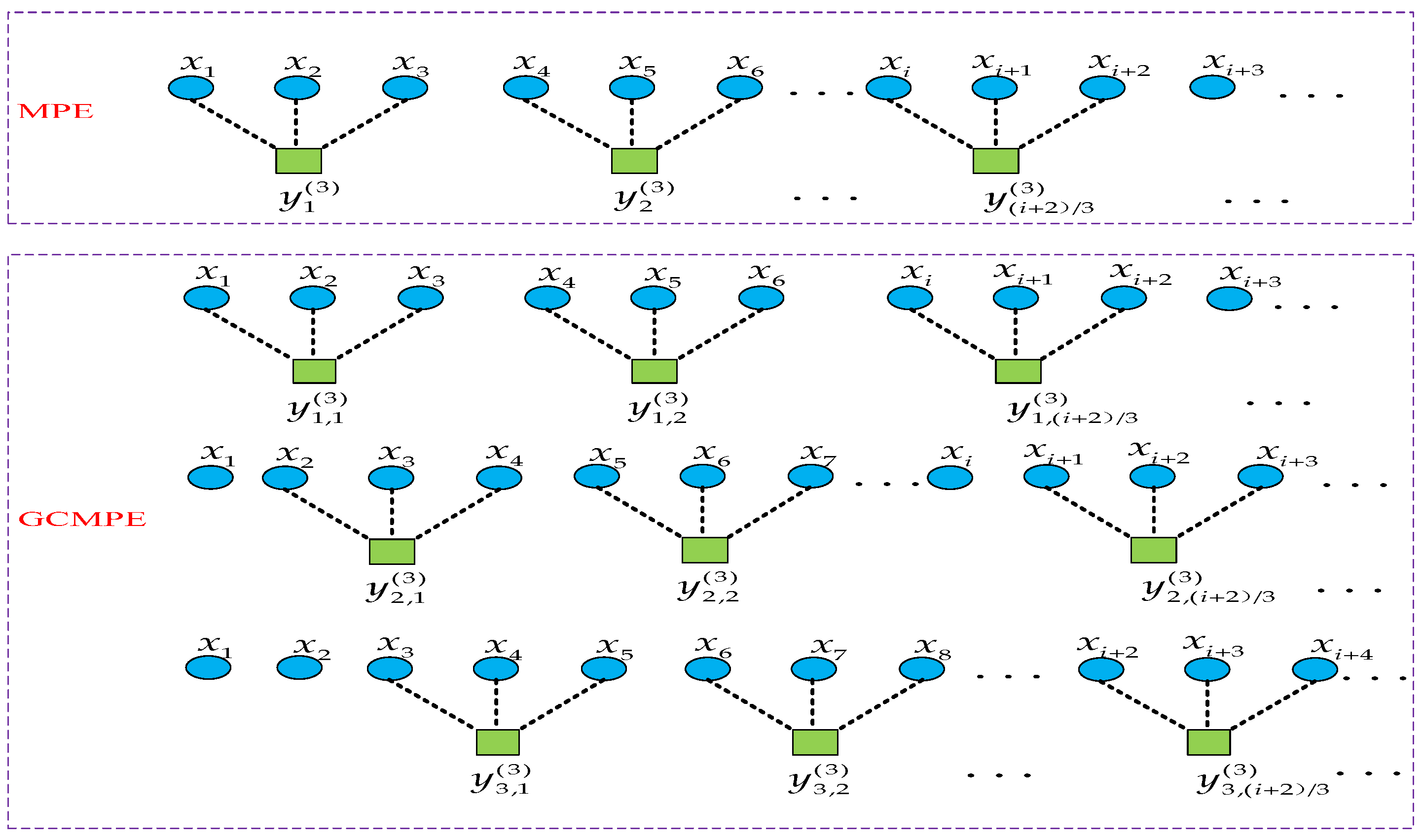 Symmetry 12 00536 g001 Symmetry 12 00536 g001